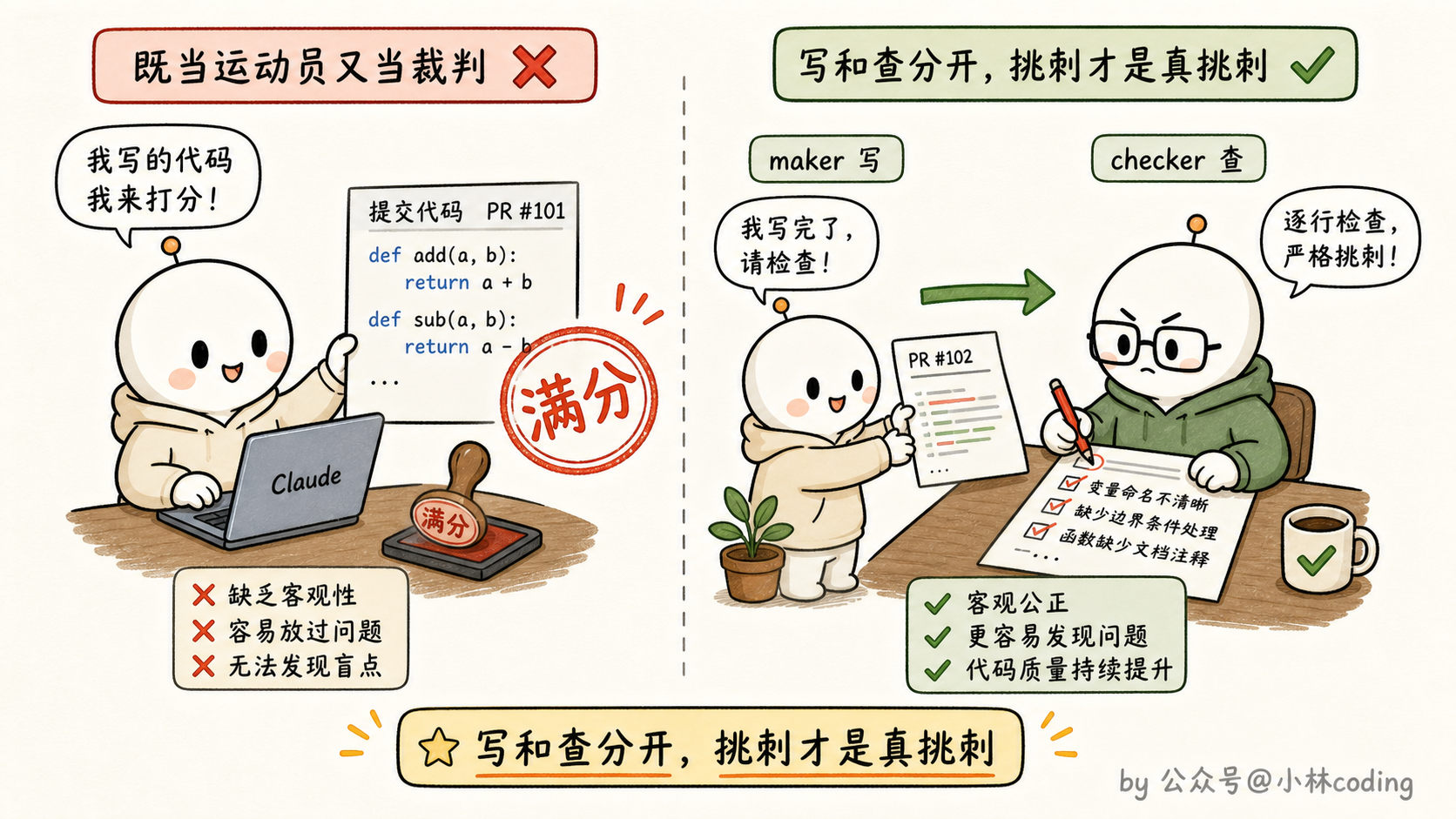 maker 和 checker 分离示意图