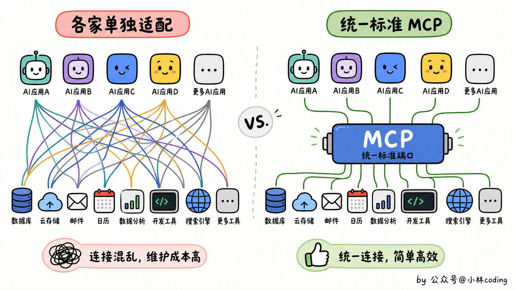 配图 20