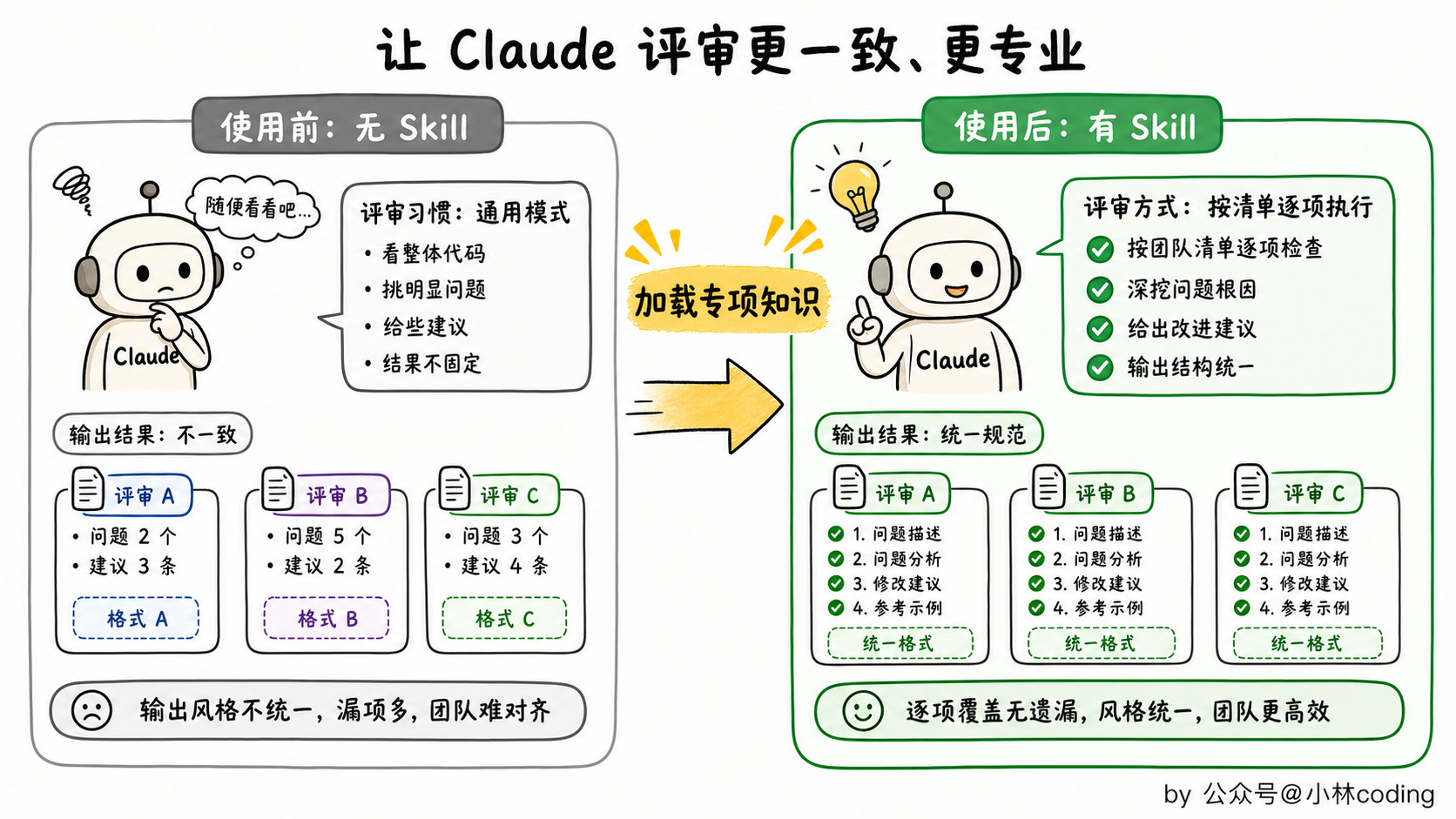 配图 13
