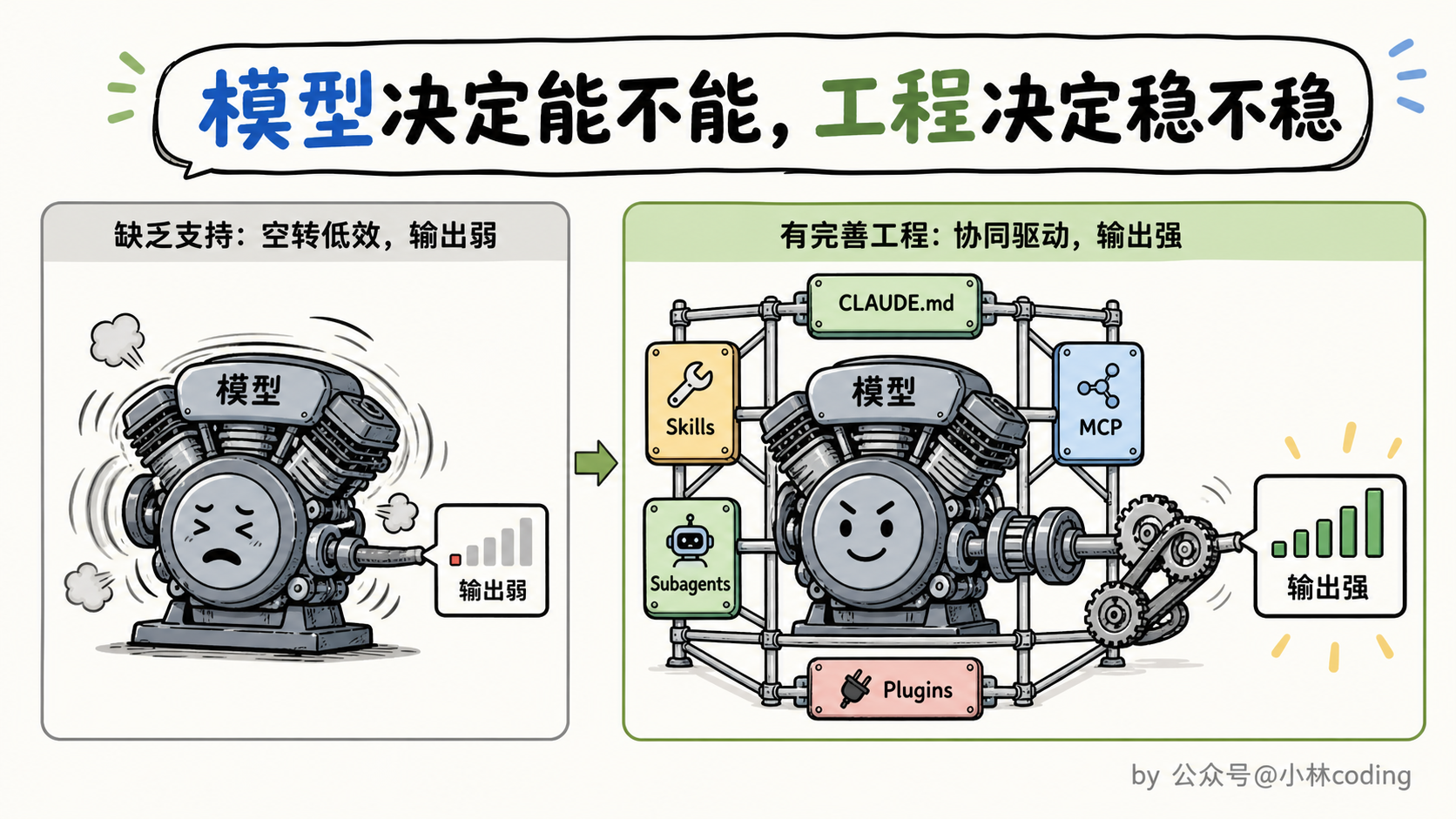 配图 38