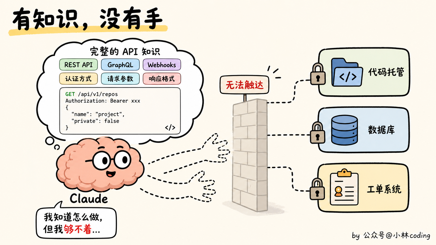 配图 19