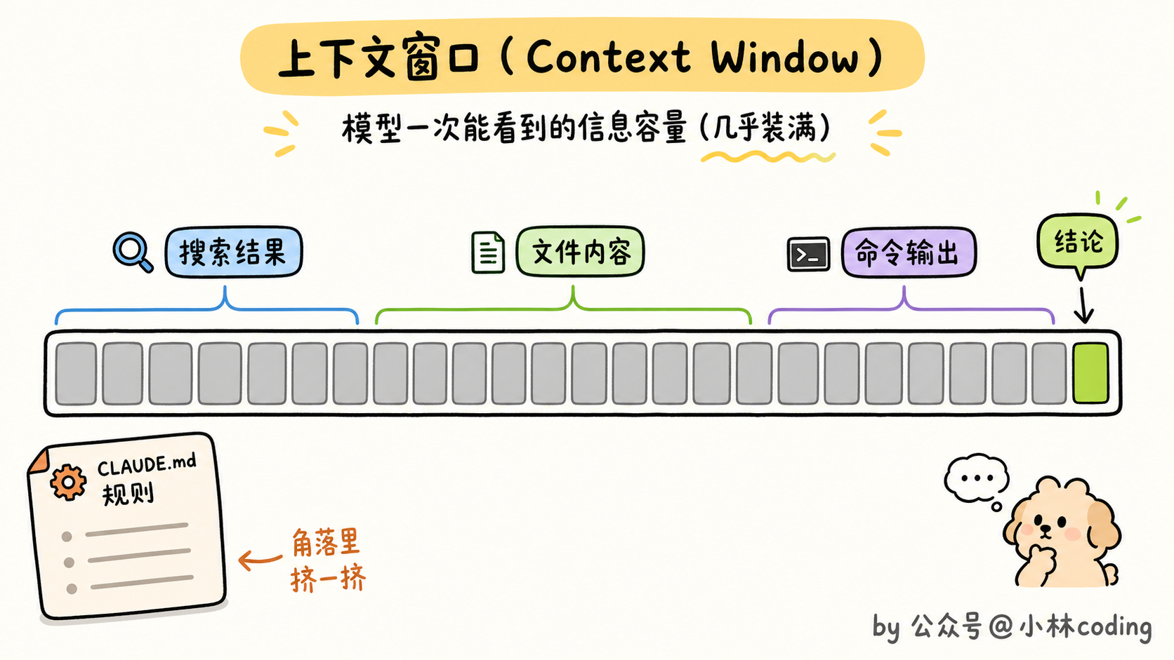 配图 14