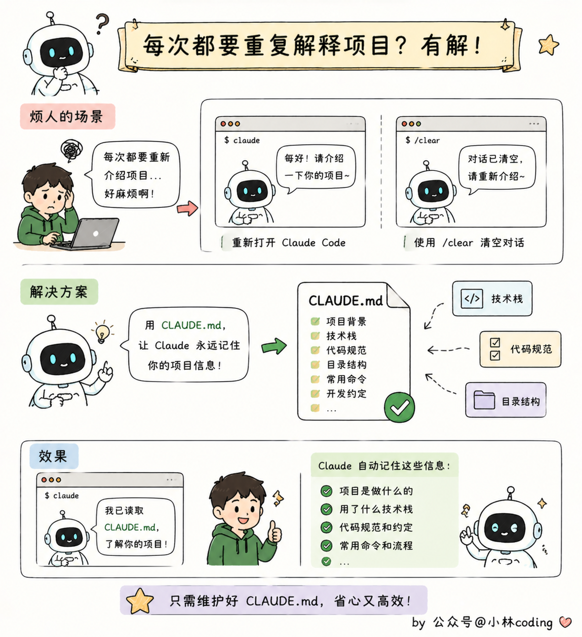 配图 24