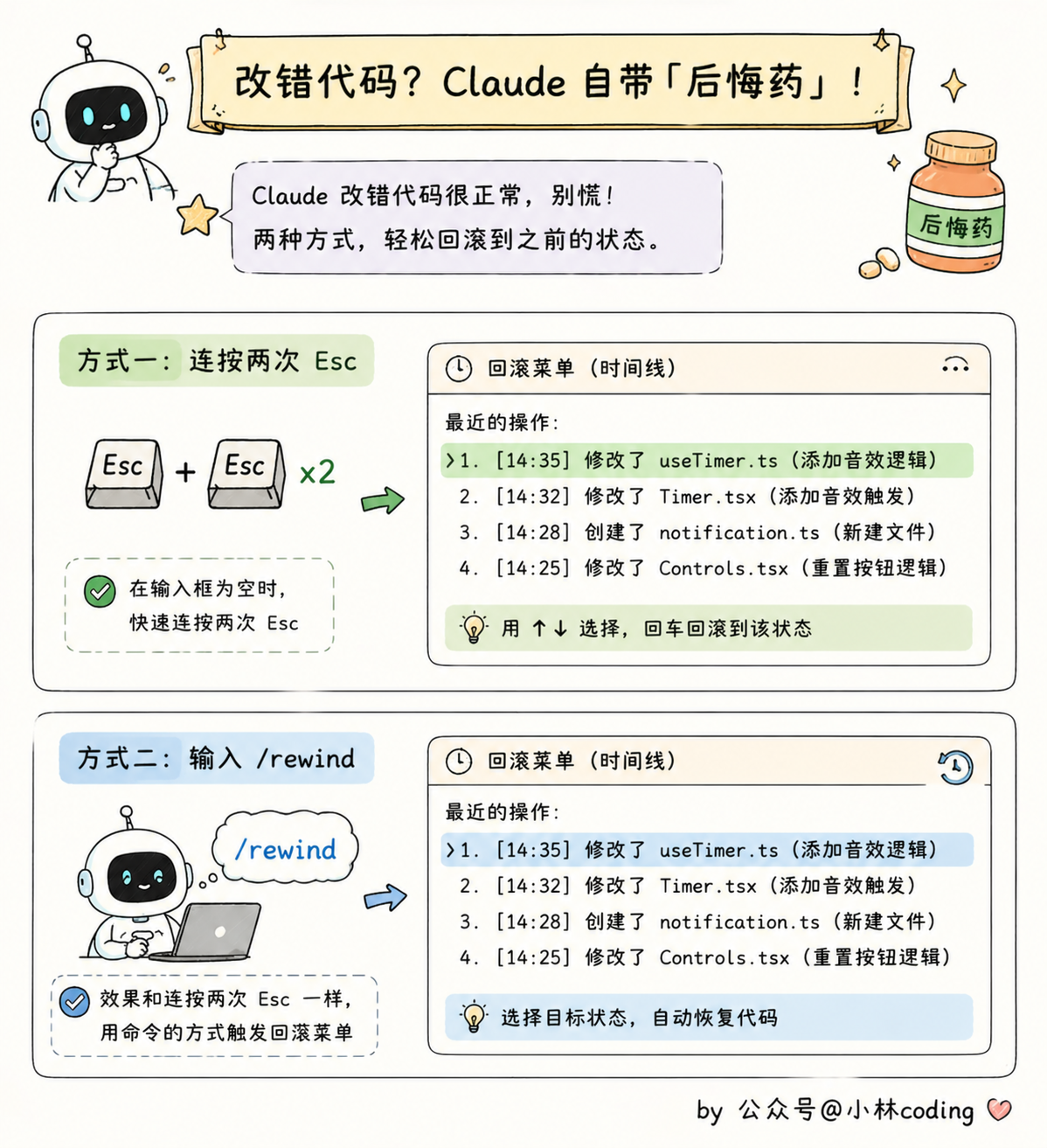 配图 19