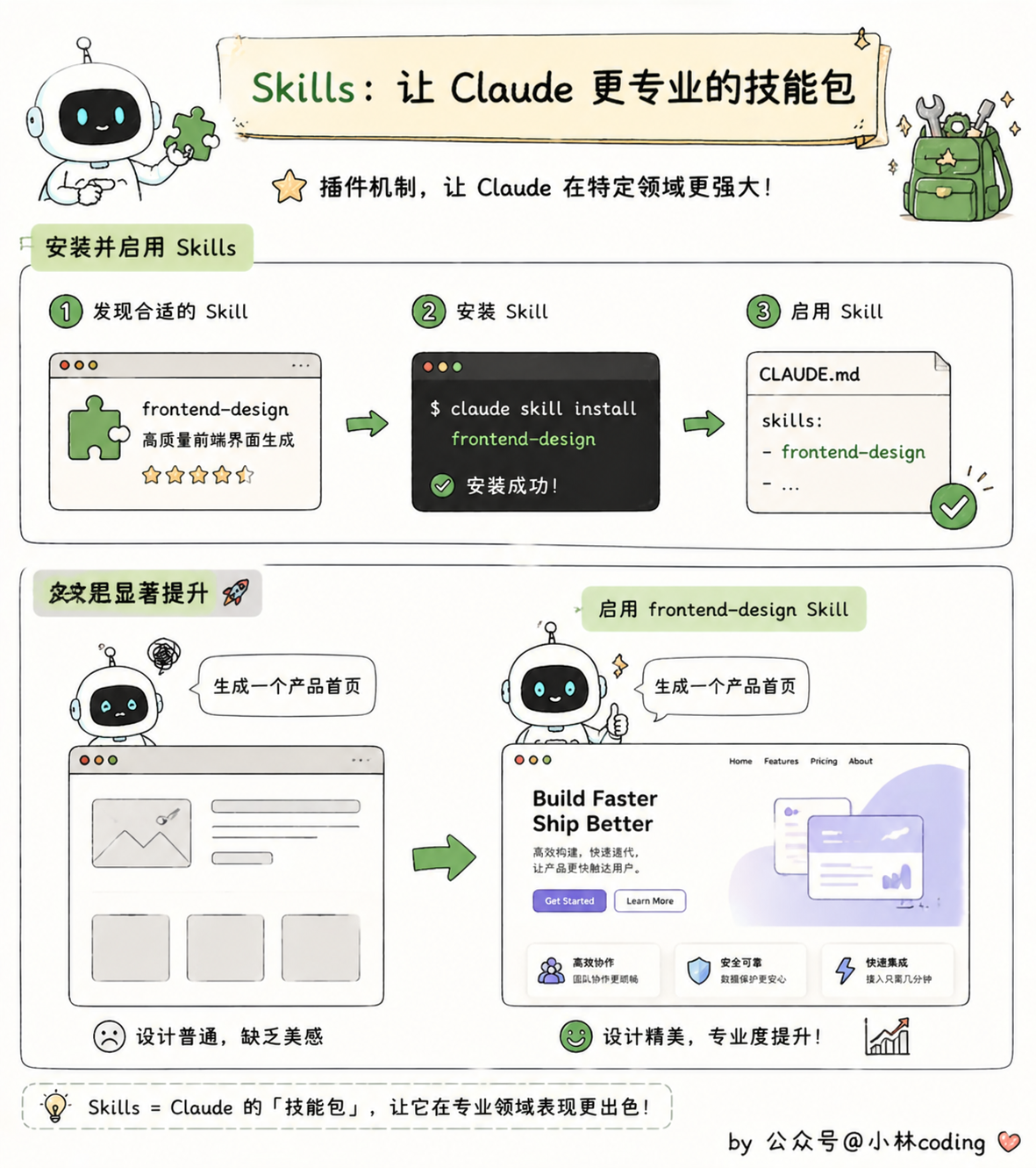 配图 40