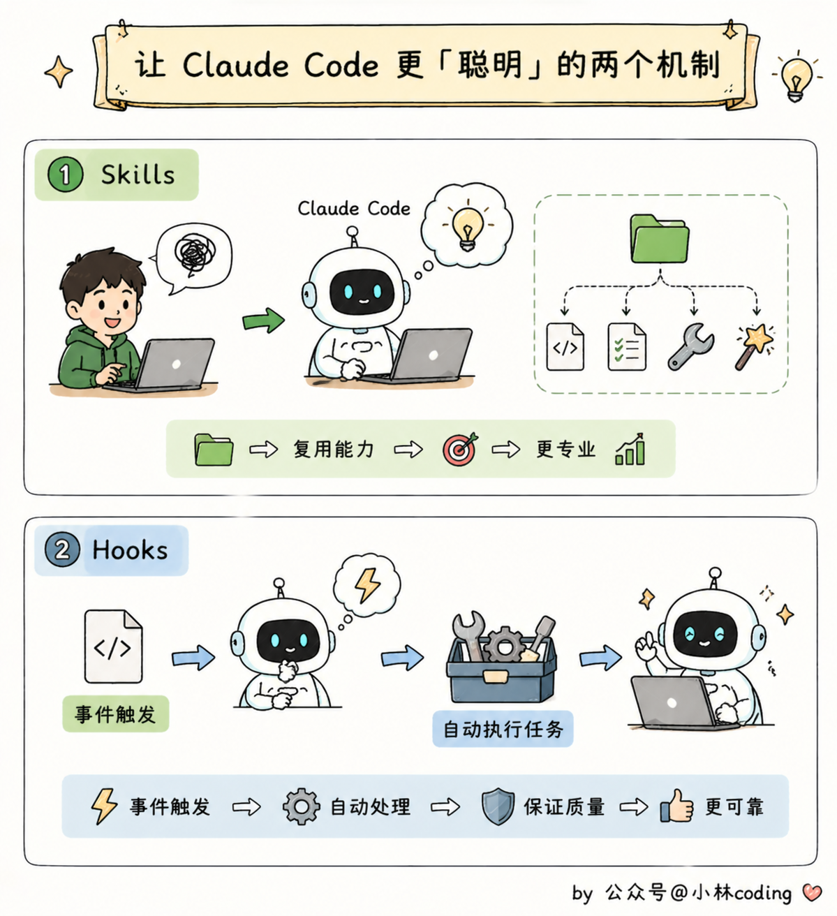 配图 39
