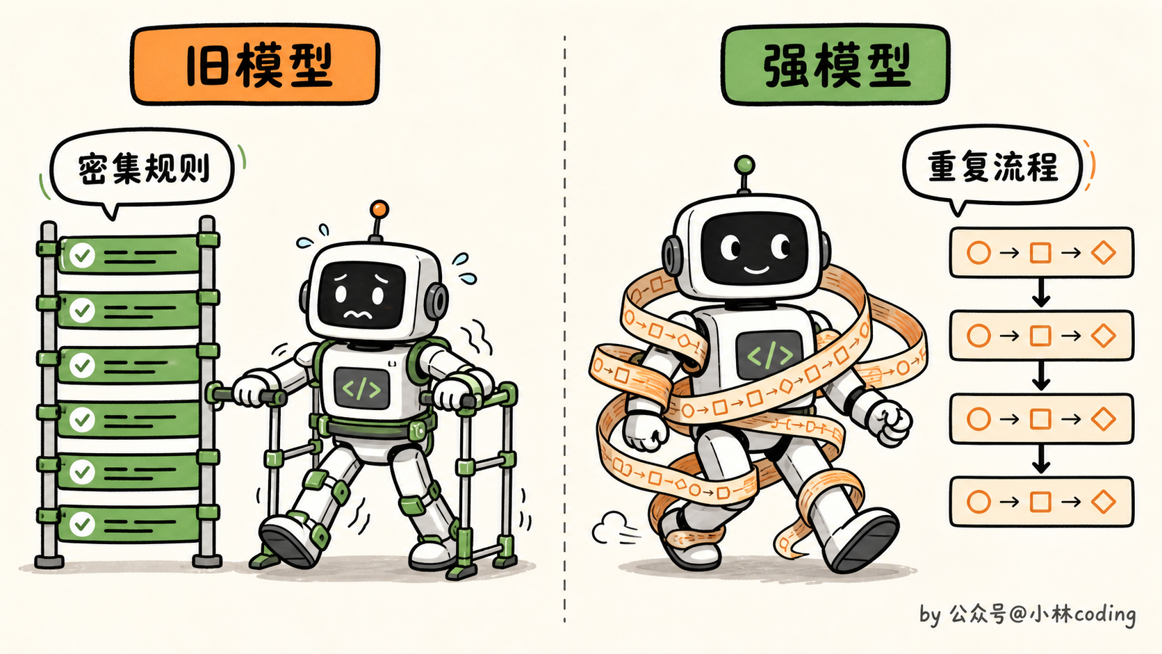 配图 11