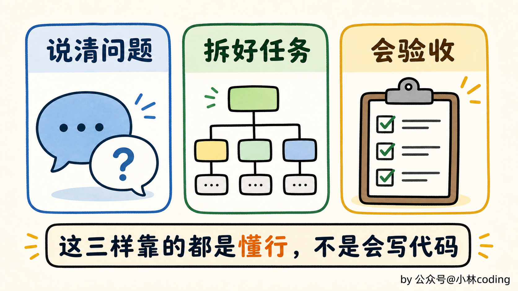 配图 16