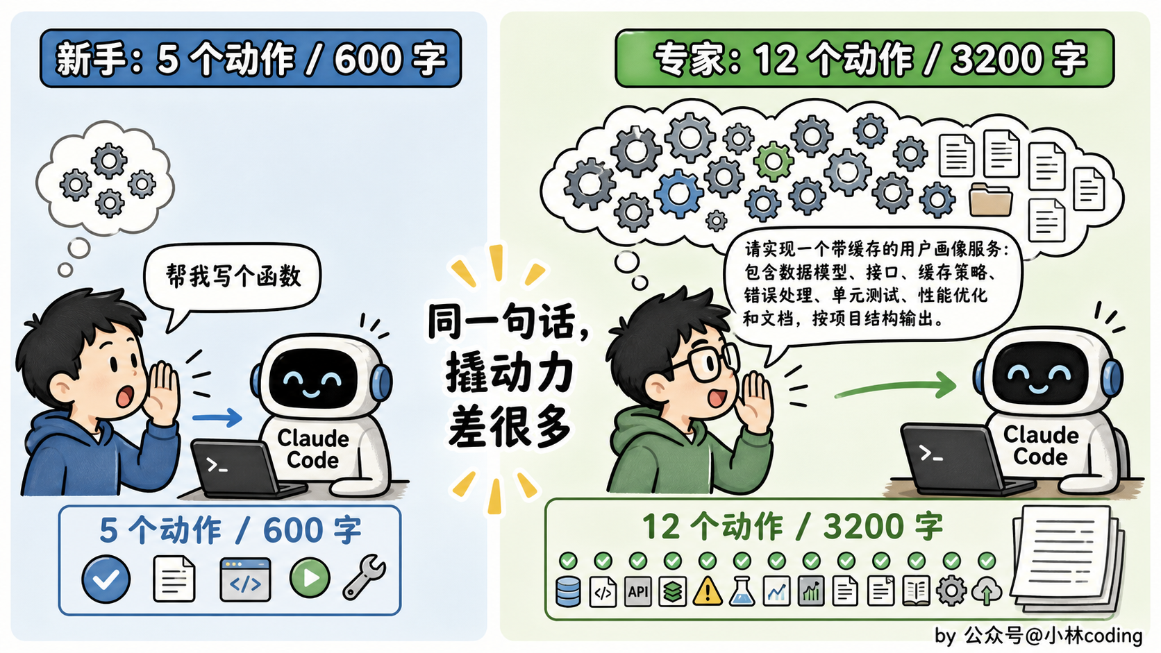 配图 9