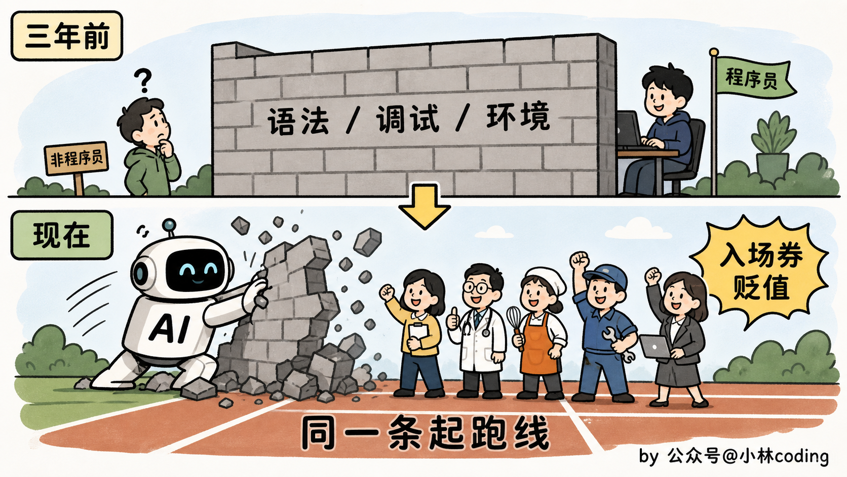 配图 7