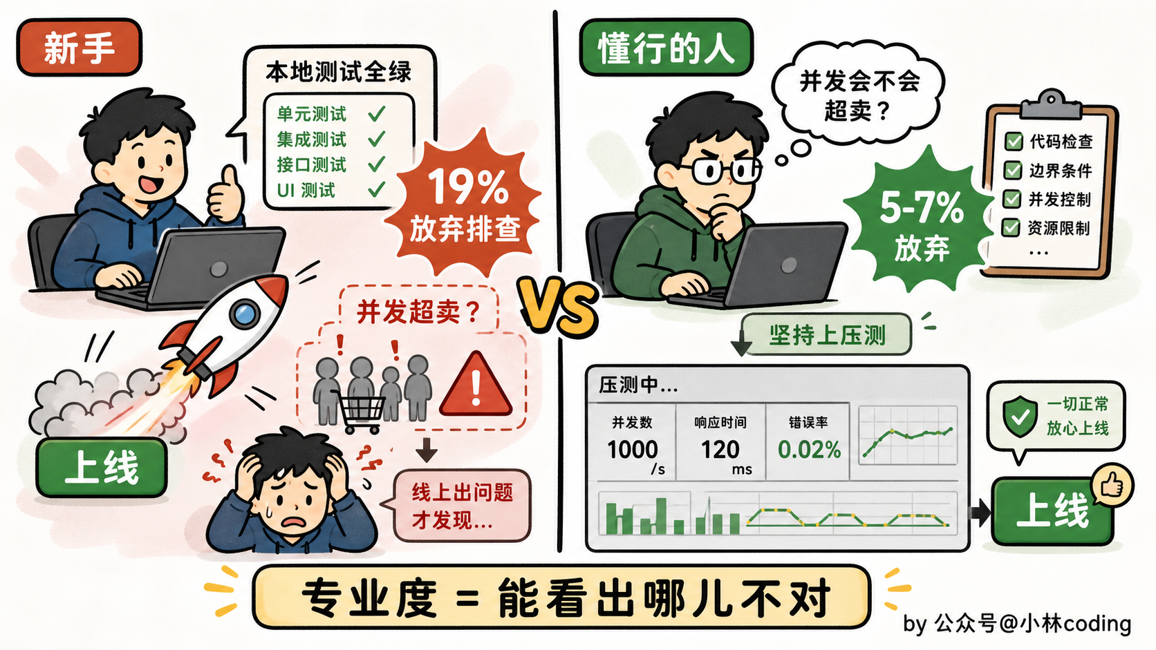 配图 11