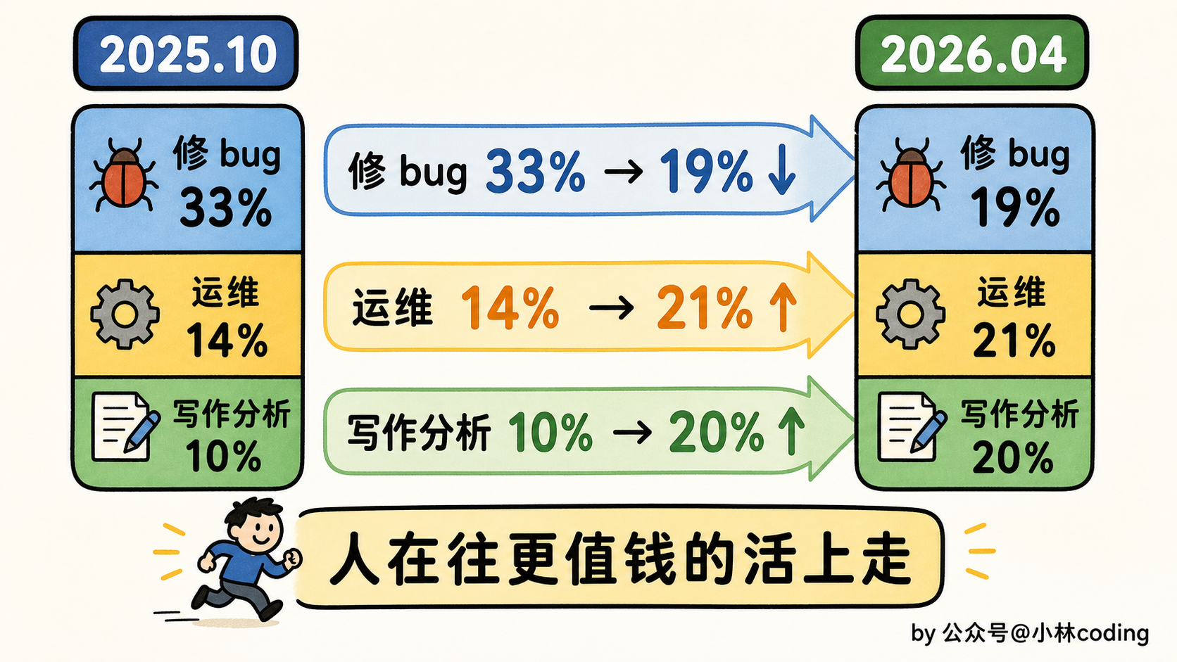 配图 15