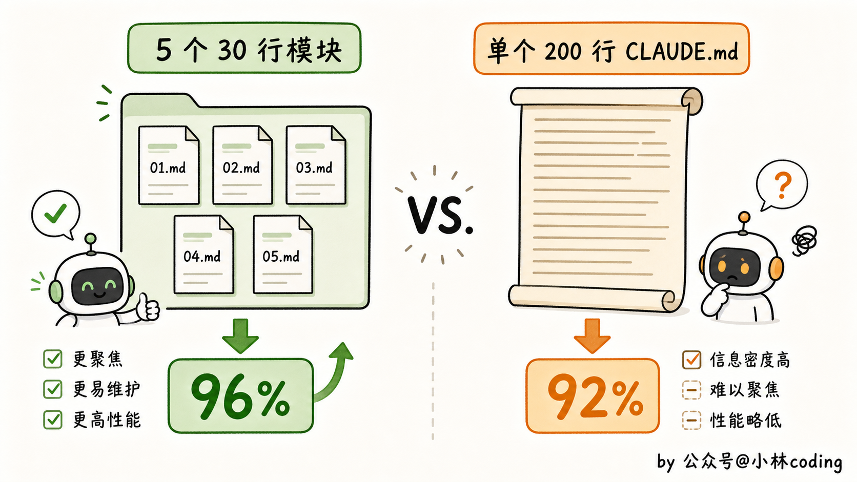 配图 18