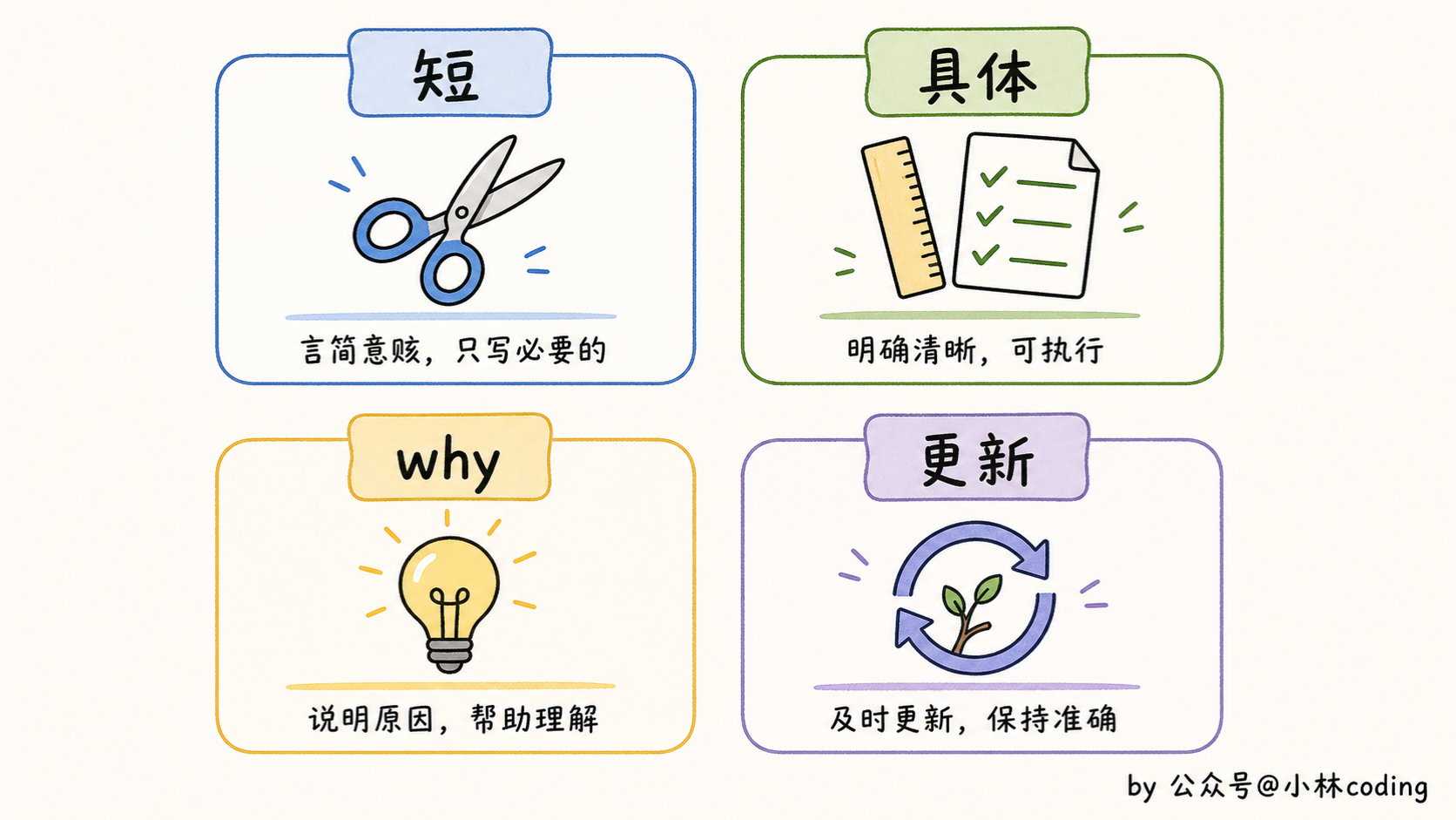 配图 15