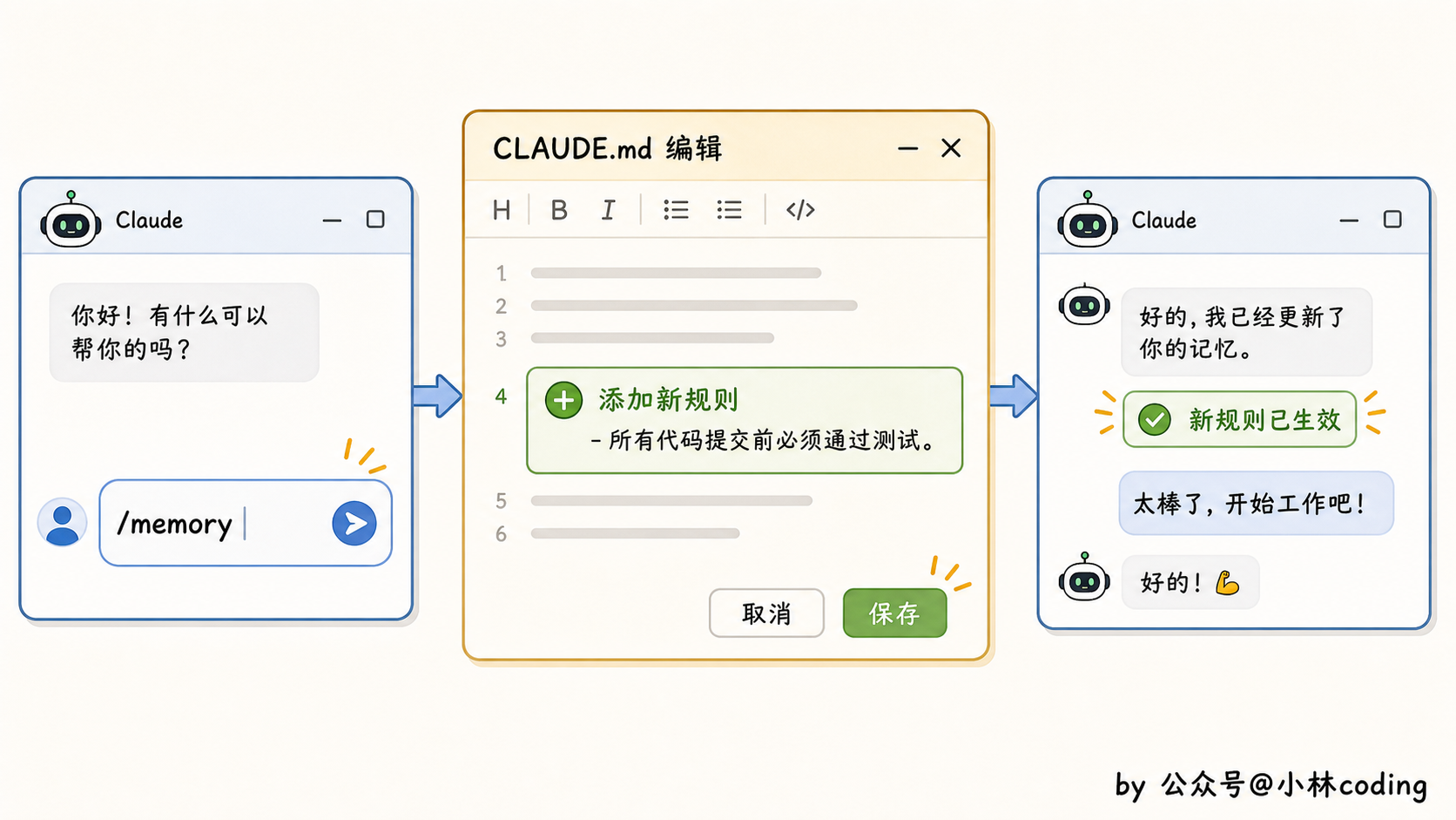 配图 26