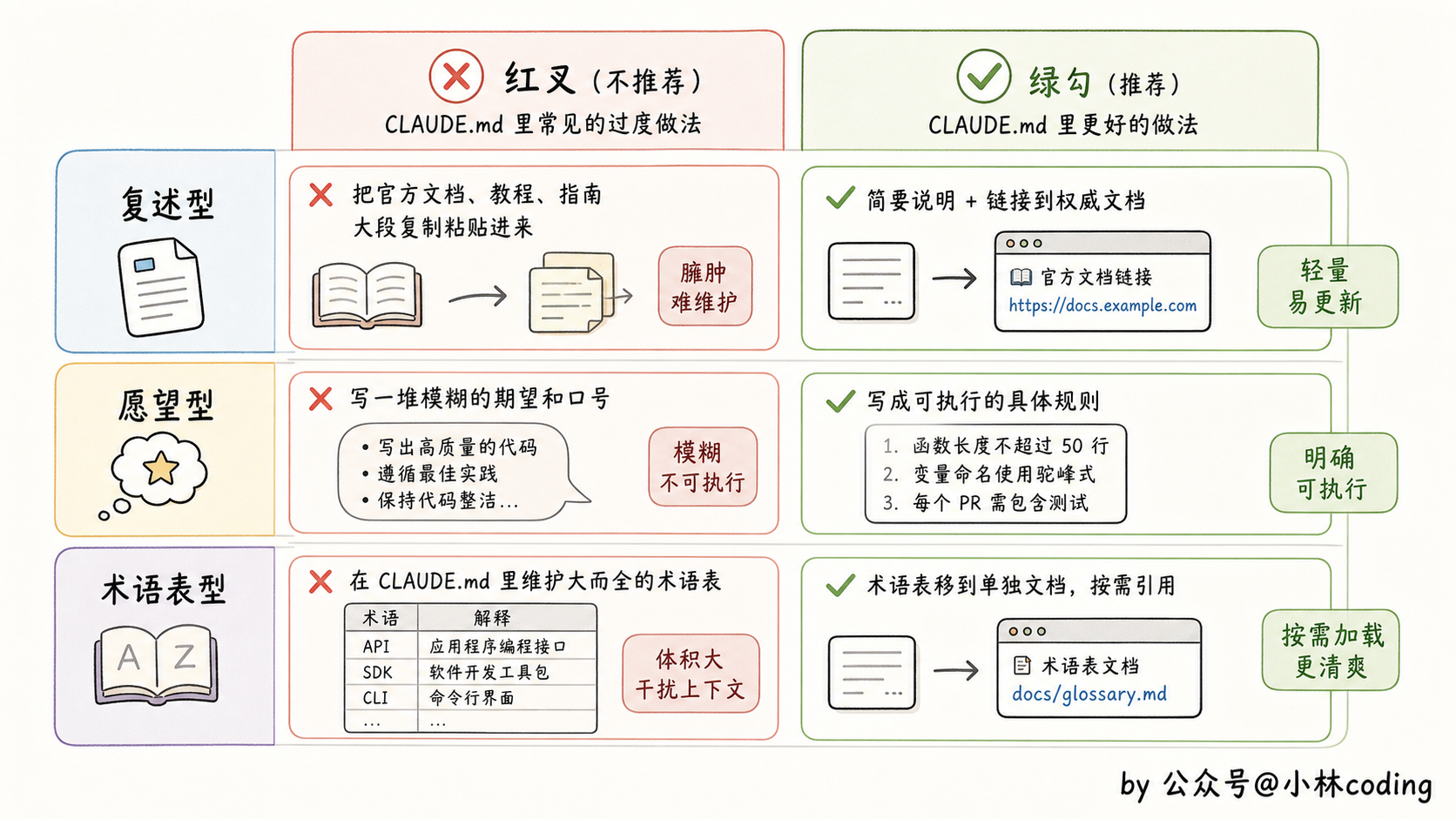 配图 10