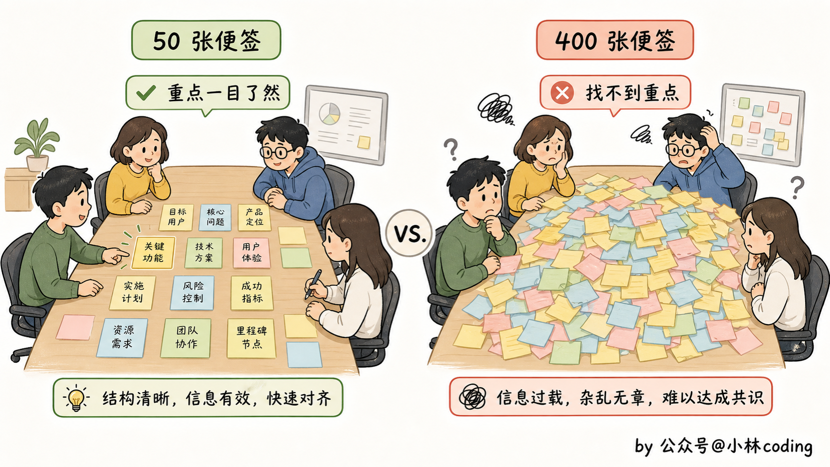 配图 8
