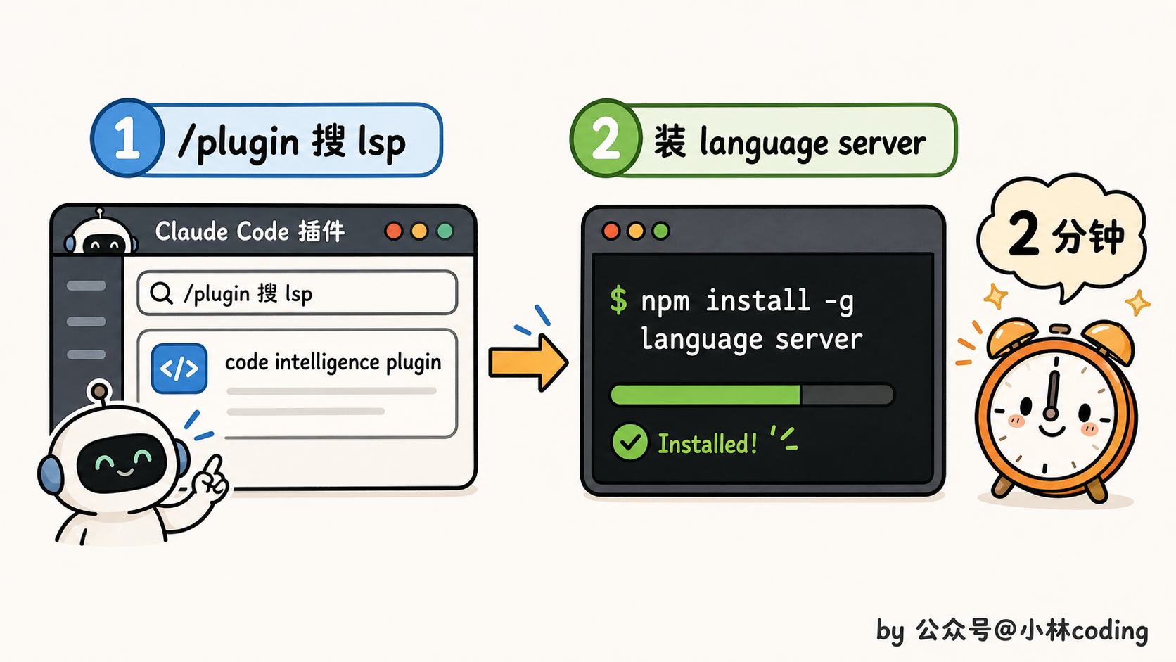配图 11