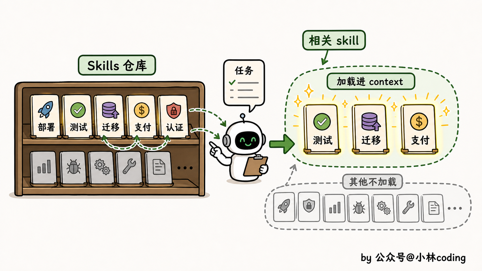 配图 16