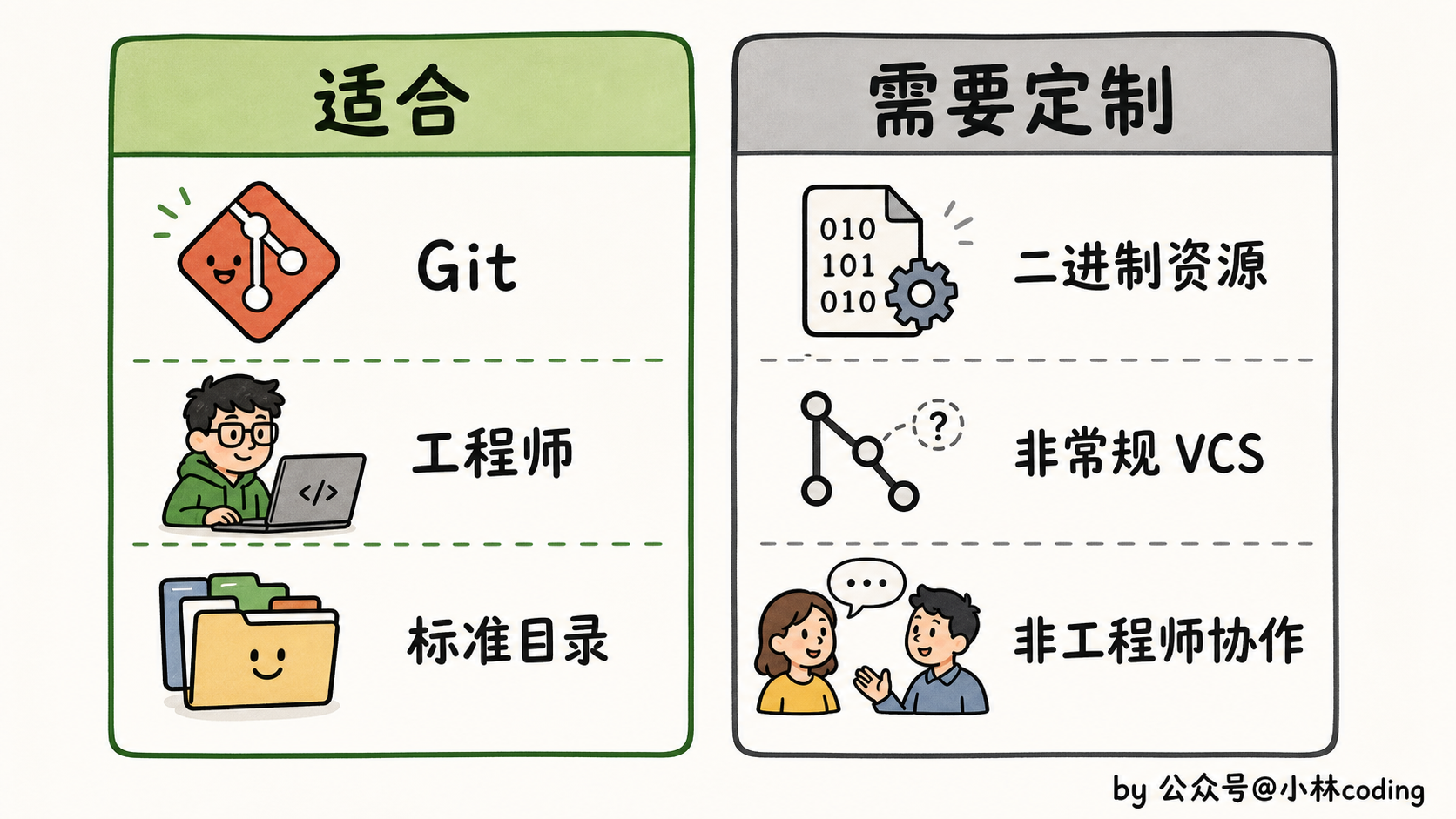 配图 20