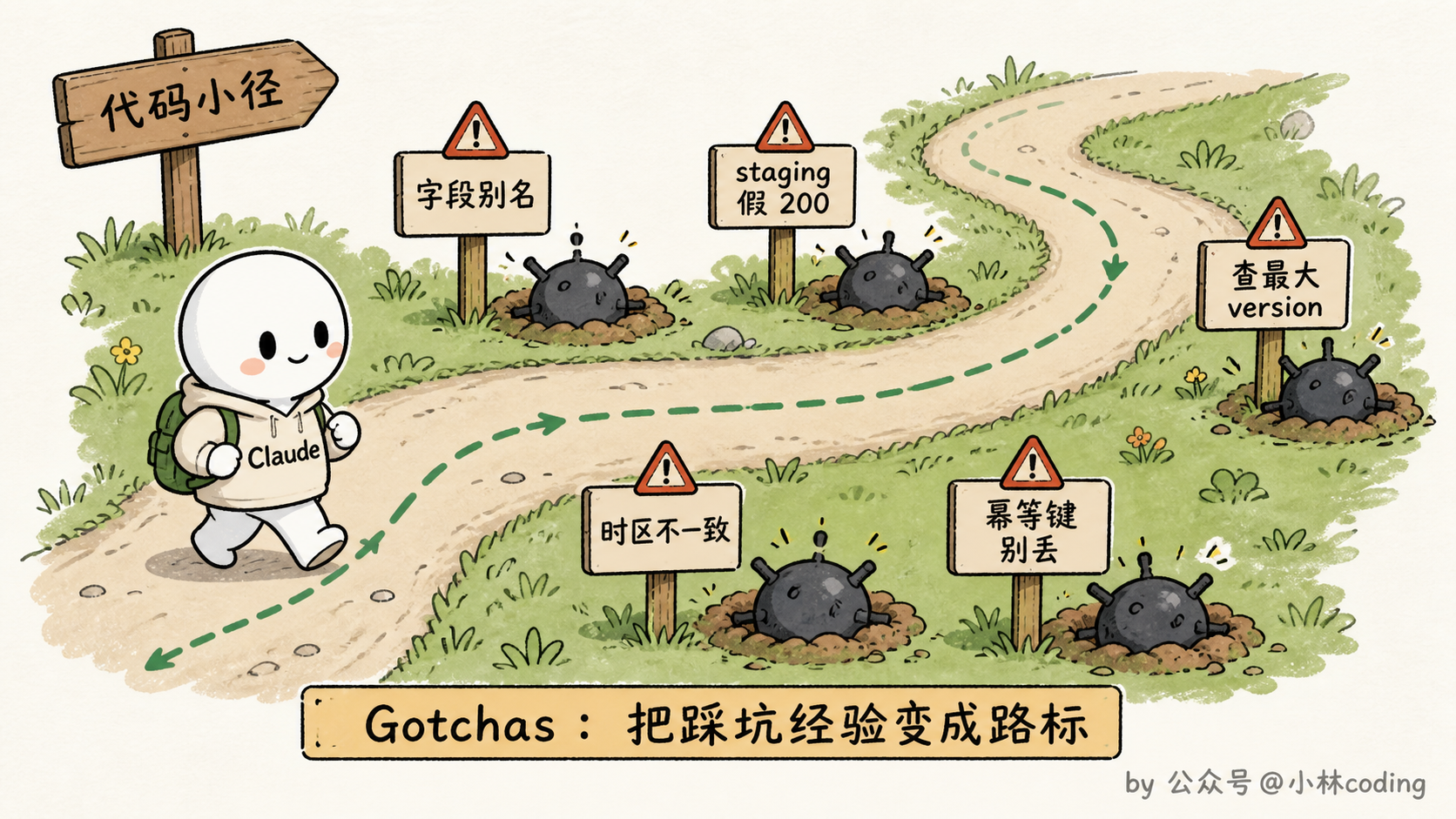 坑点清单价值示意图
