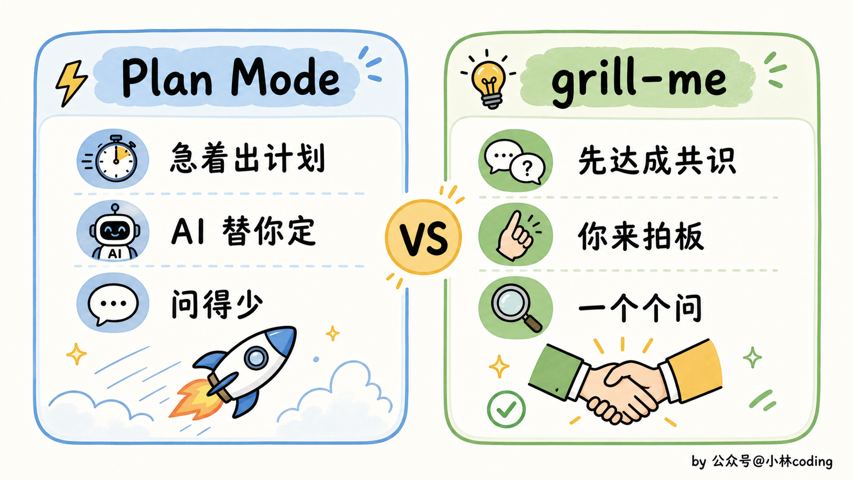 配图 16