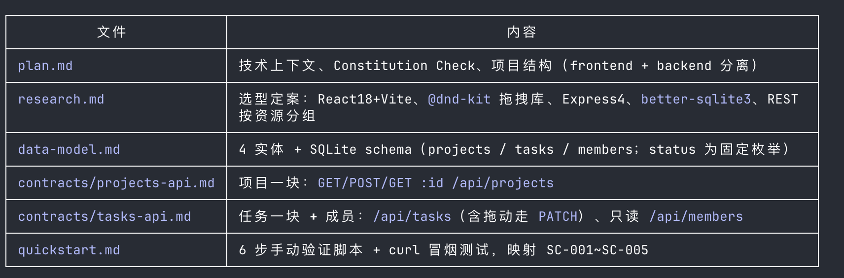 配图 23