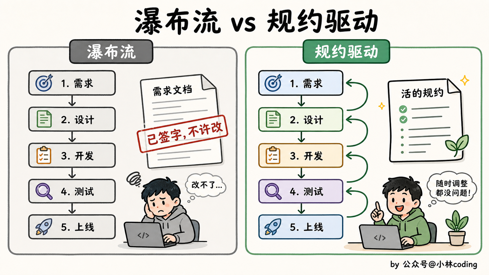 配图 34