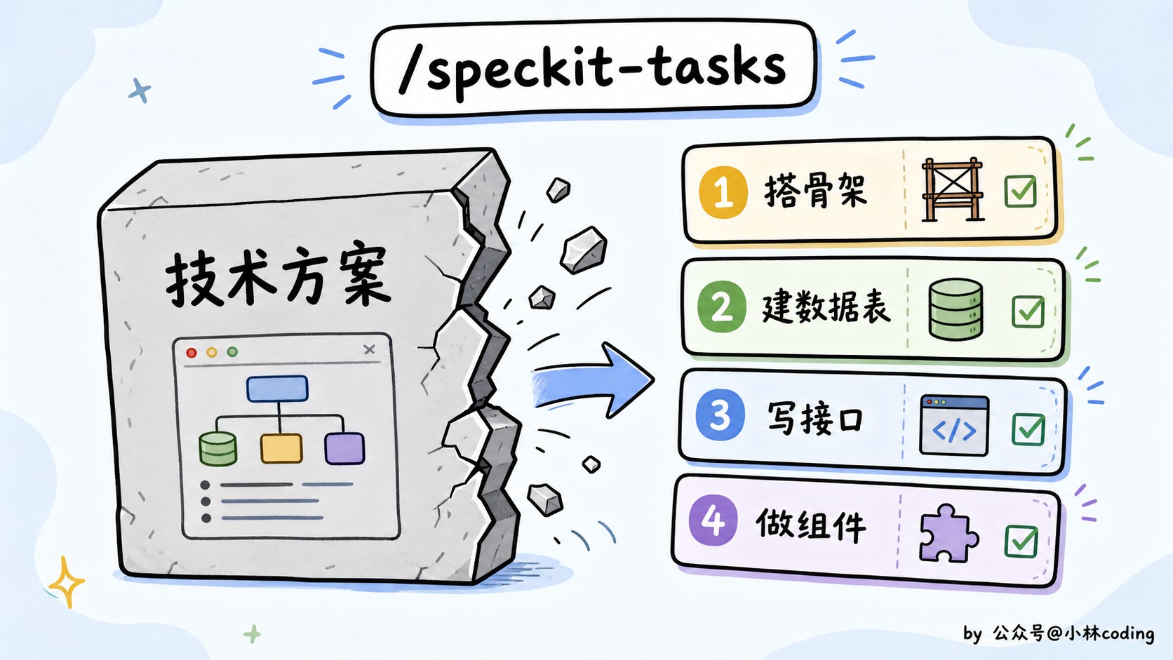 配图 12