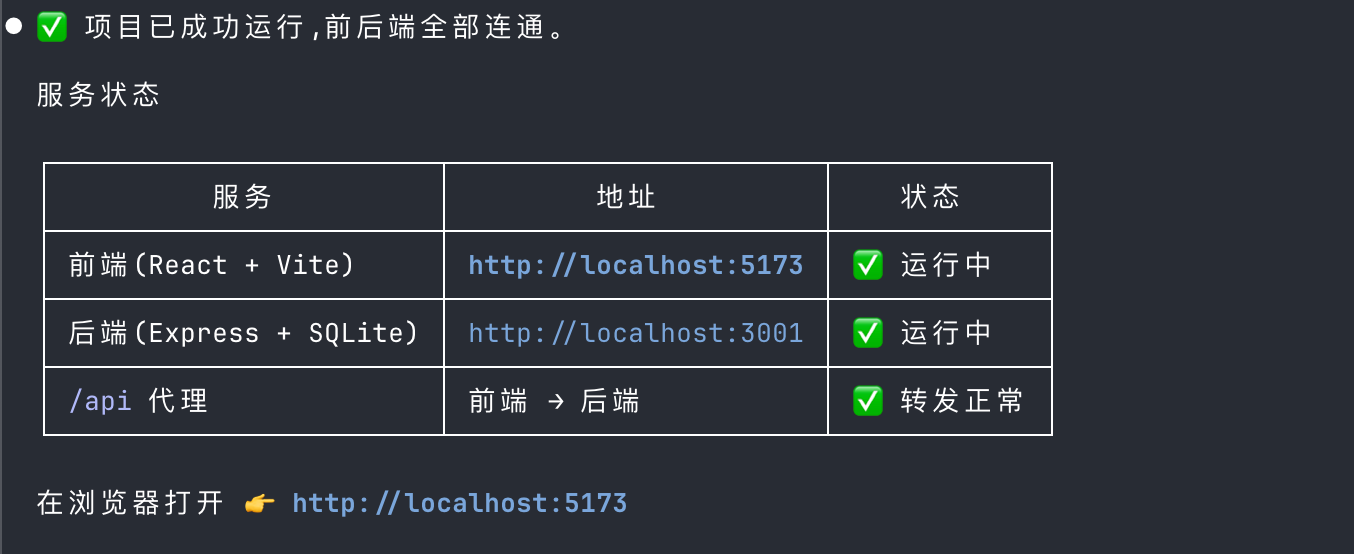 配图 28