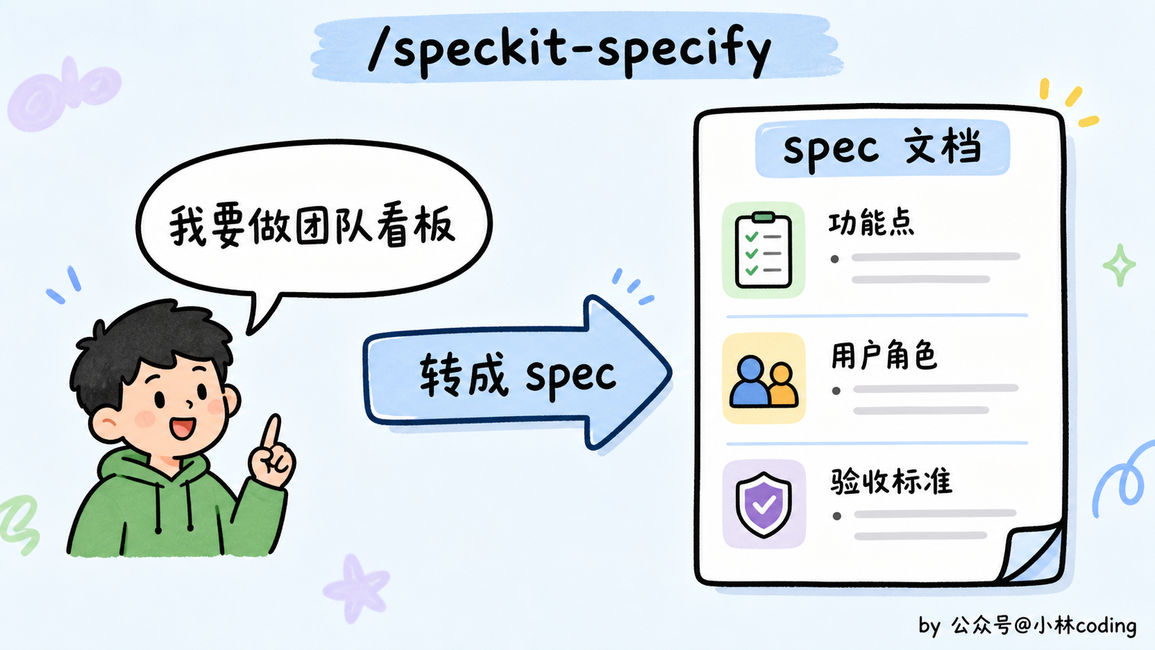 配图 10