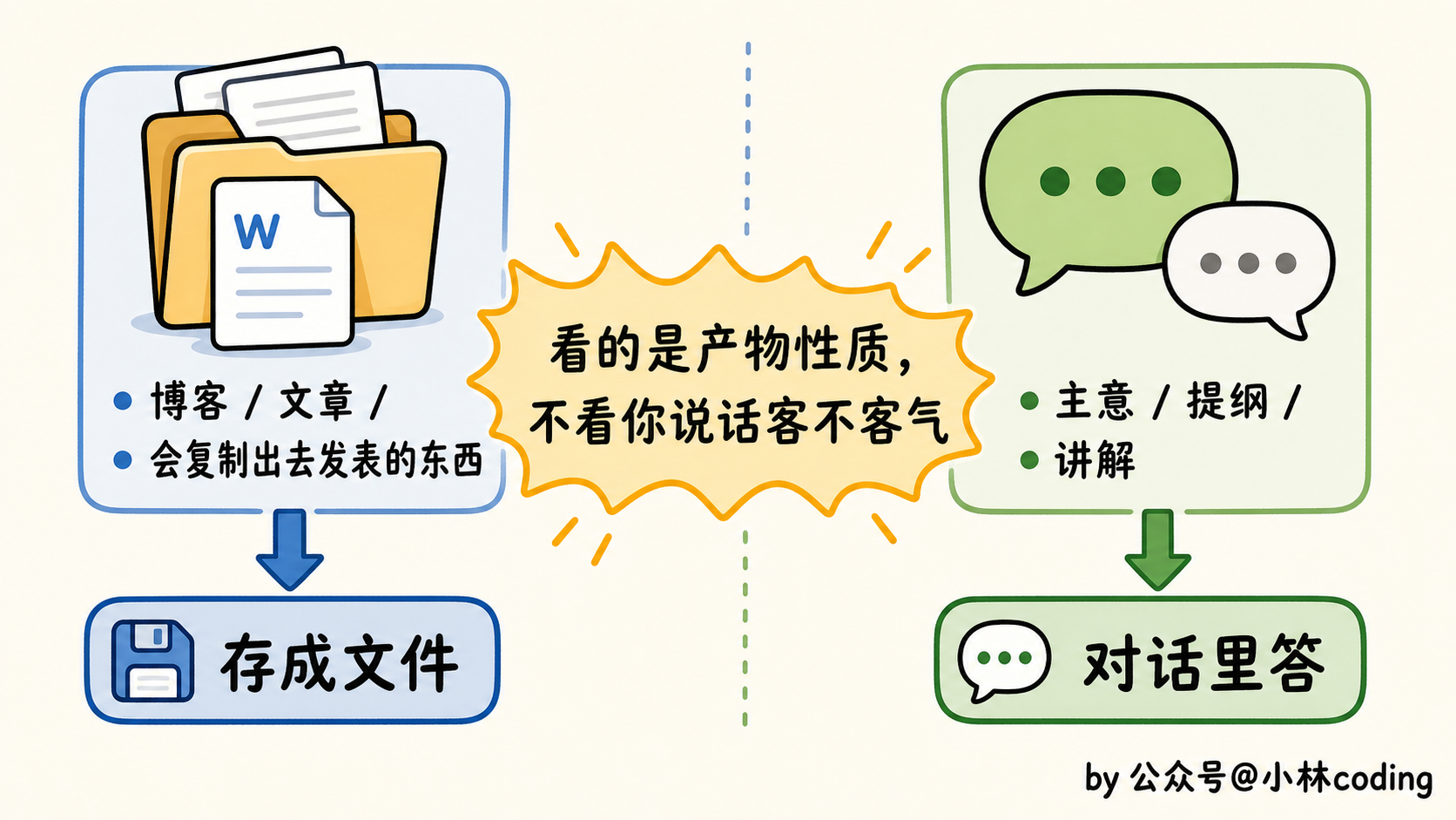 配图 16