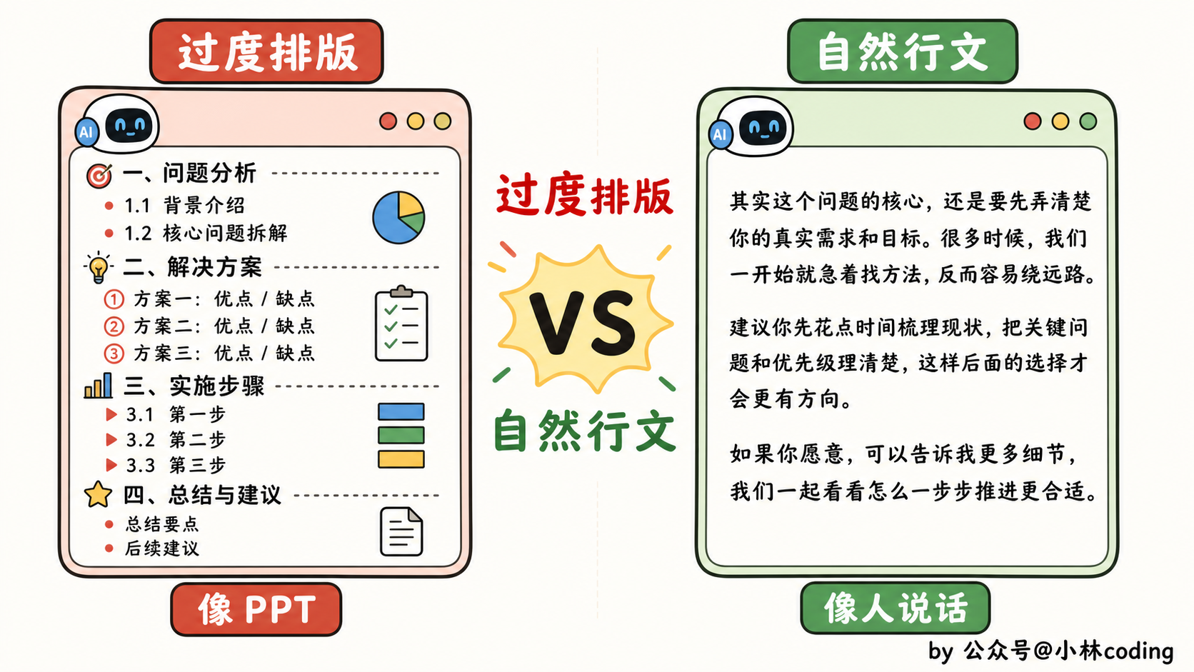配图 17