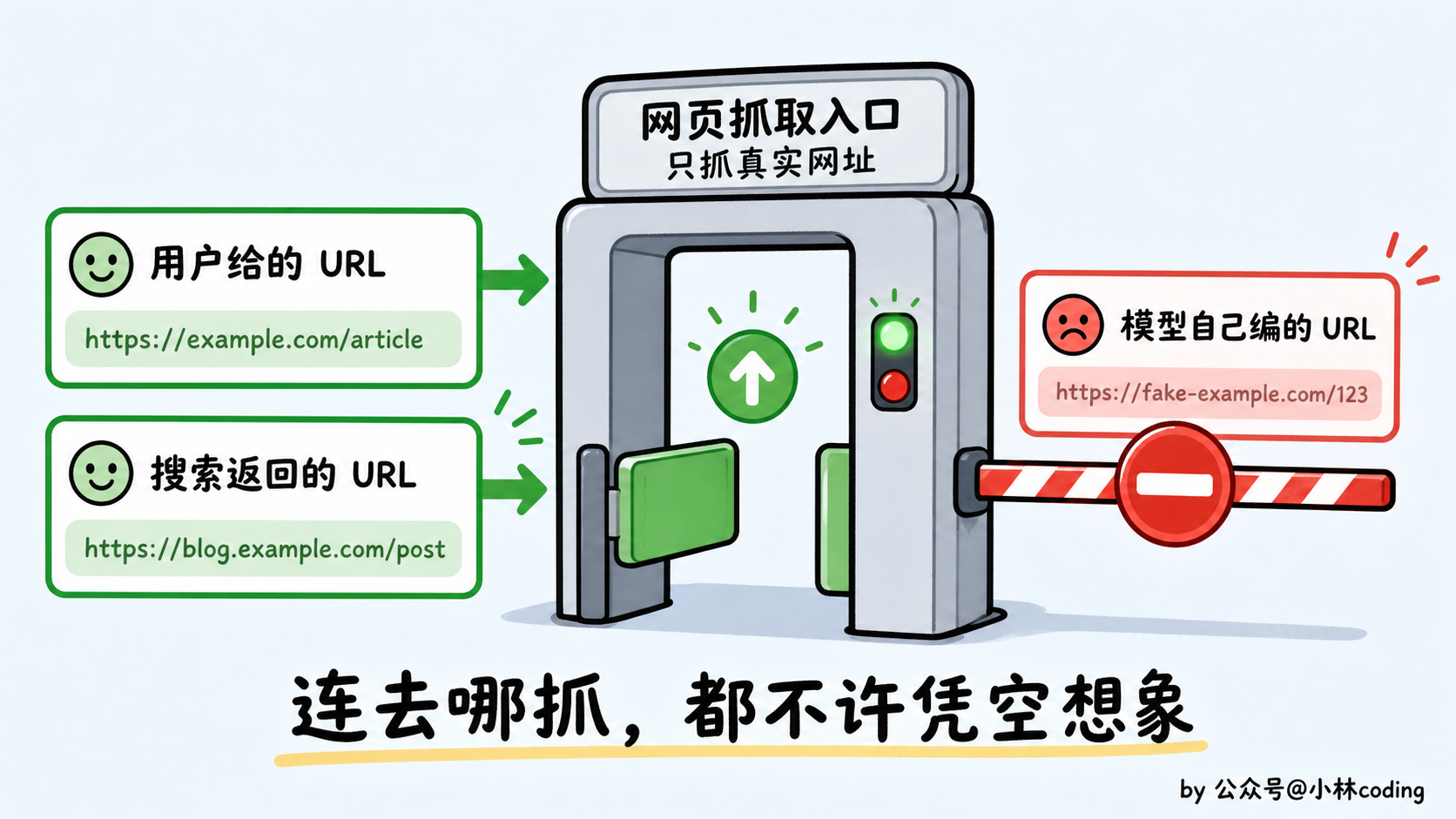 配图 12