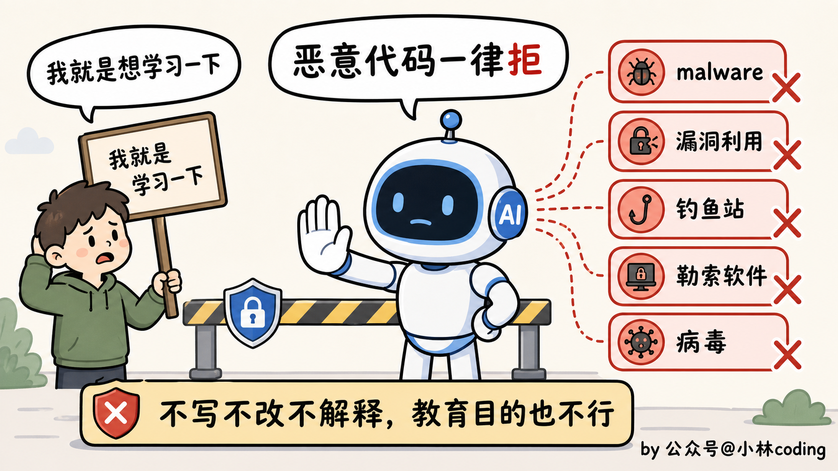 配图 22