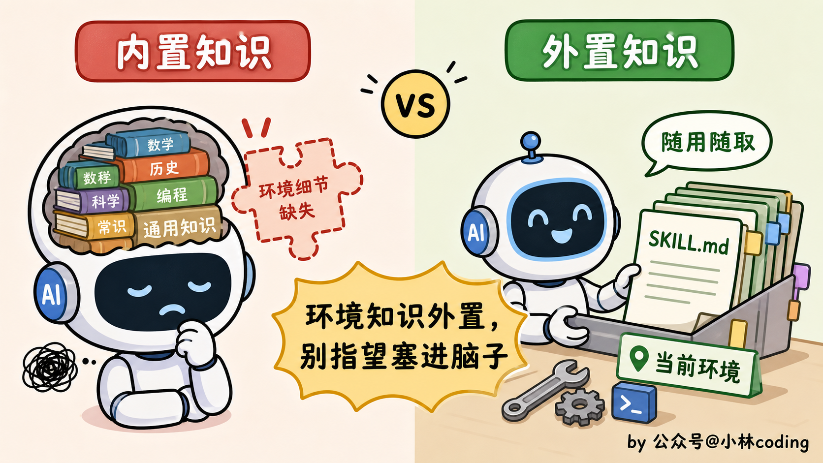 配图 15