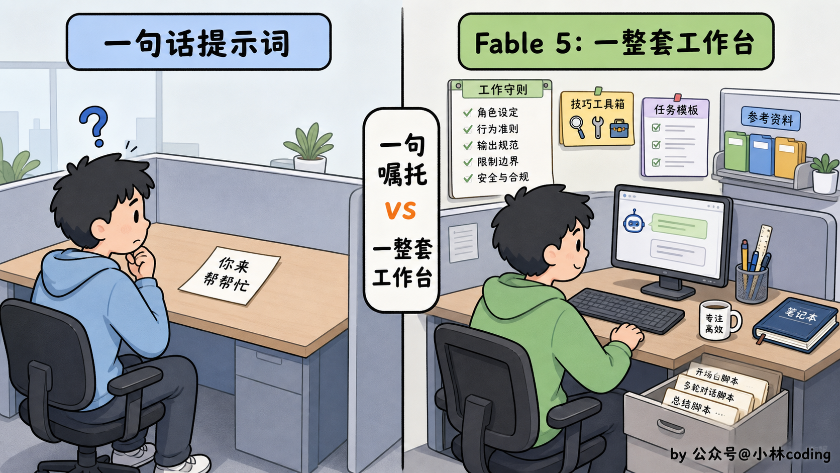 配图 5