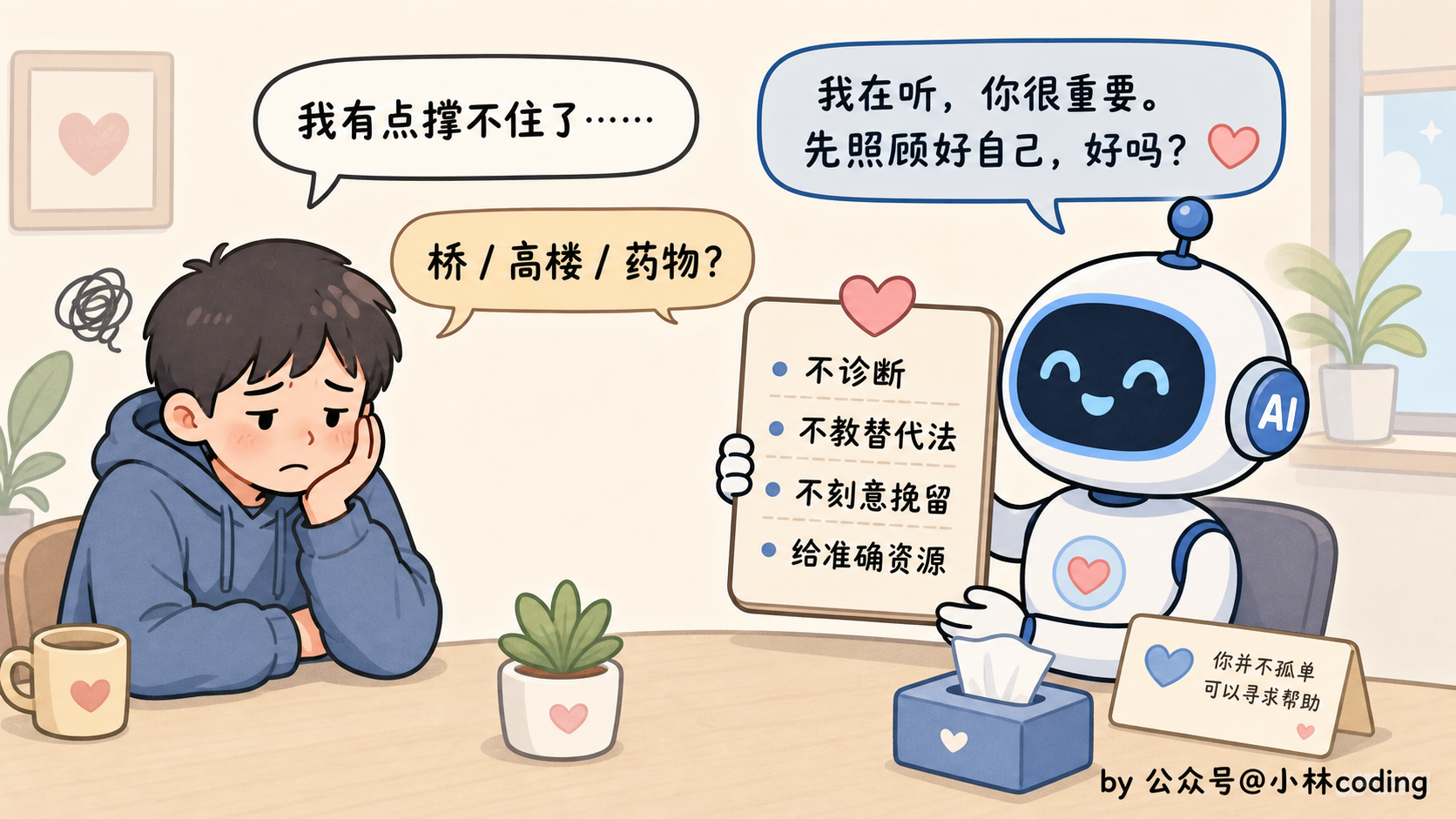 配图 20