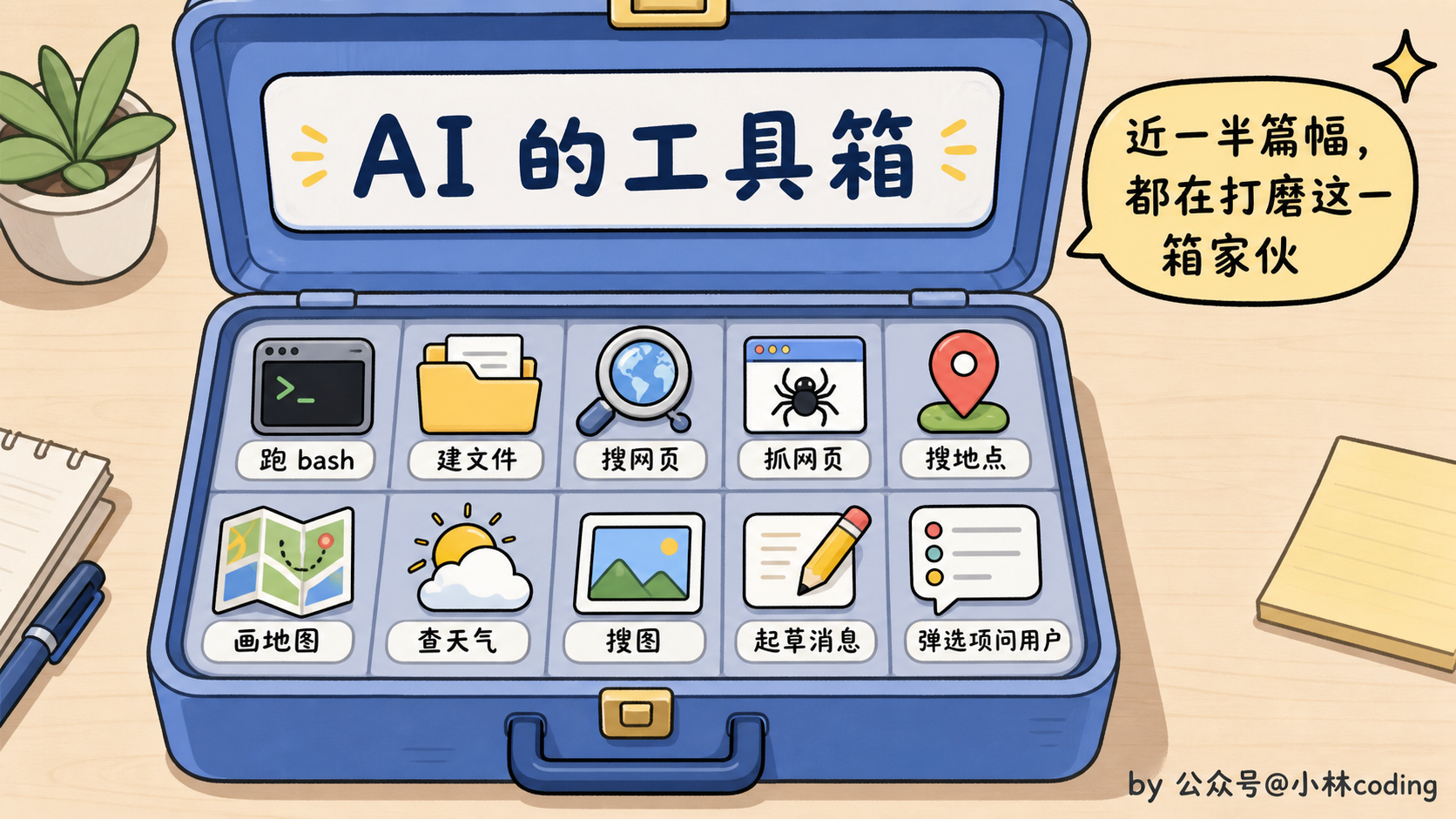 配图 6