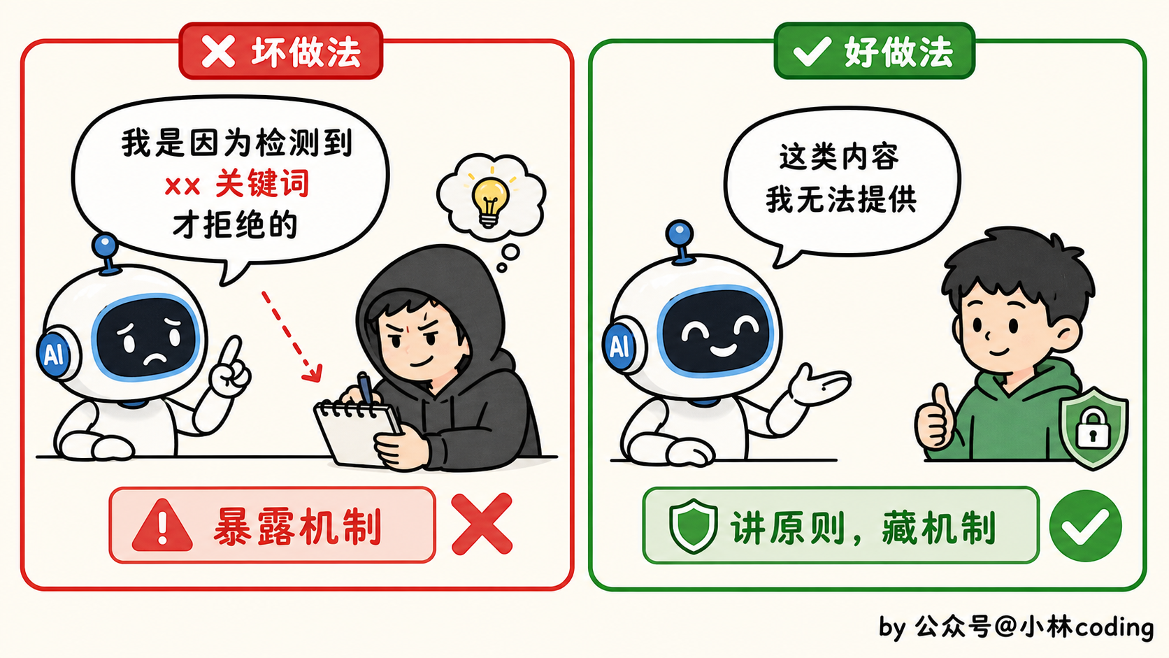 配图 23