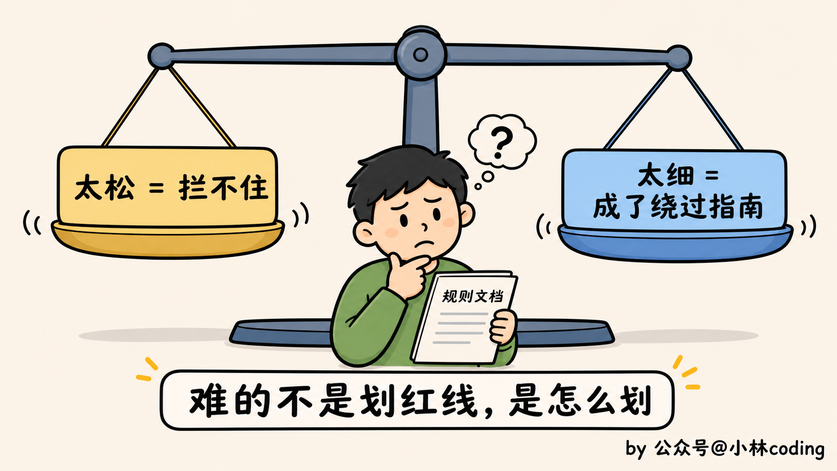 配图 21