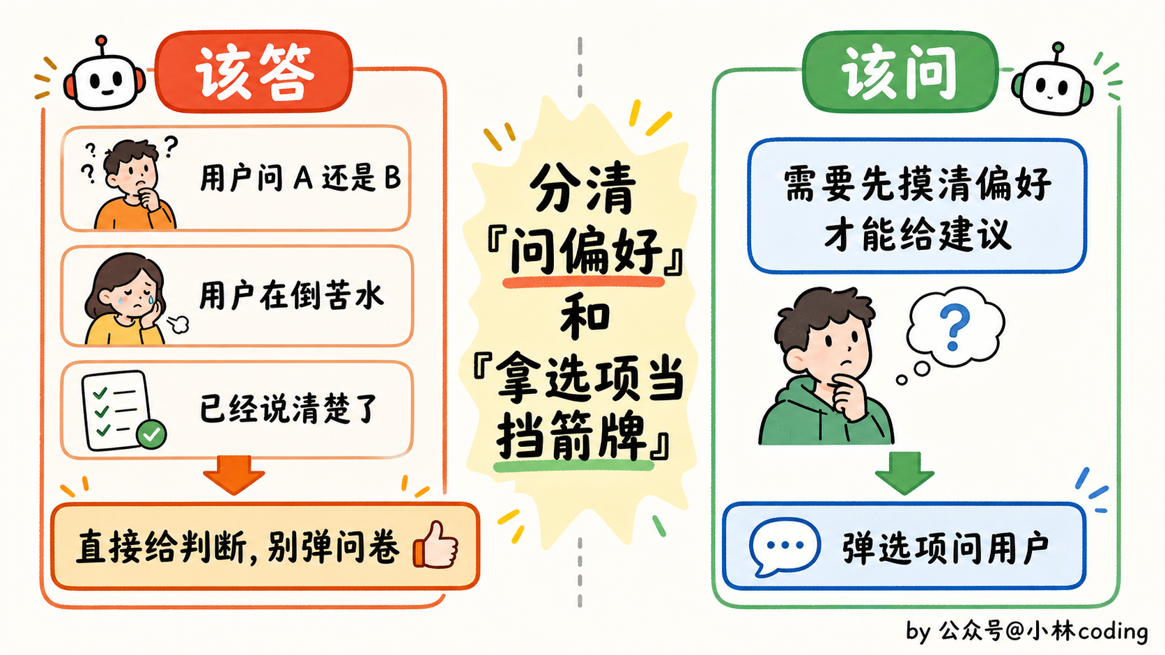 配图 8