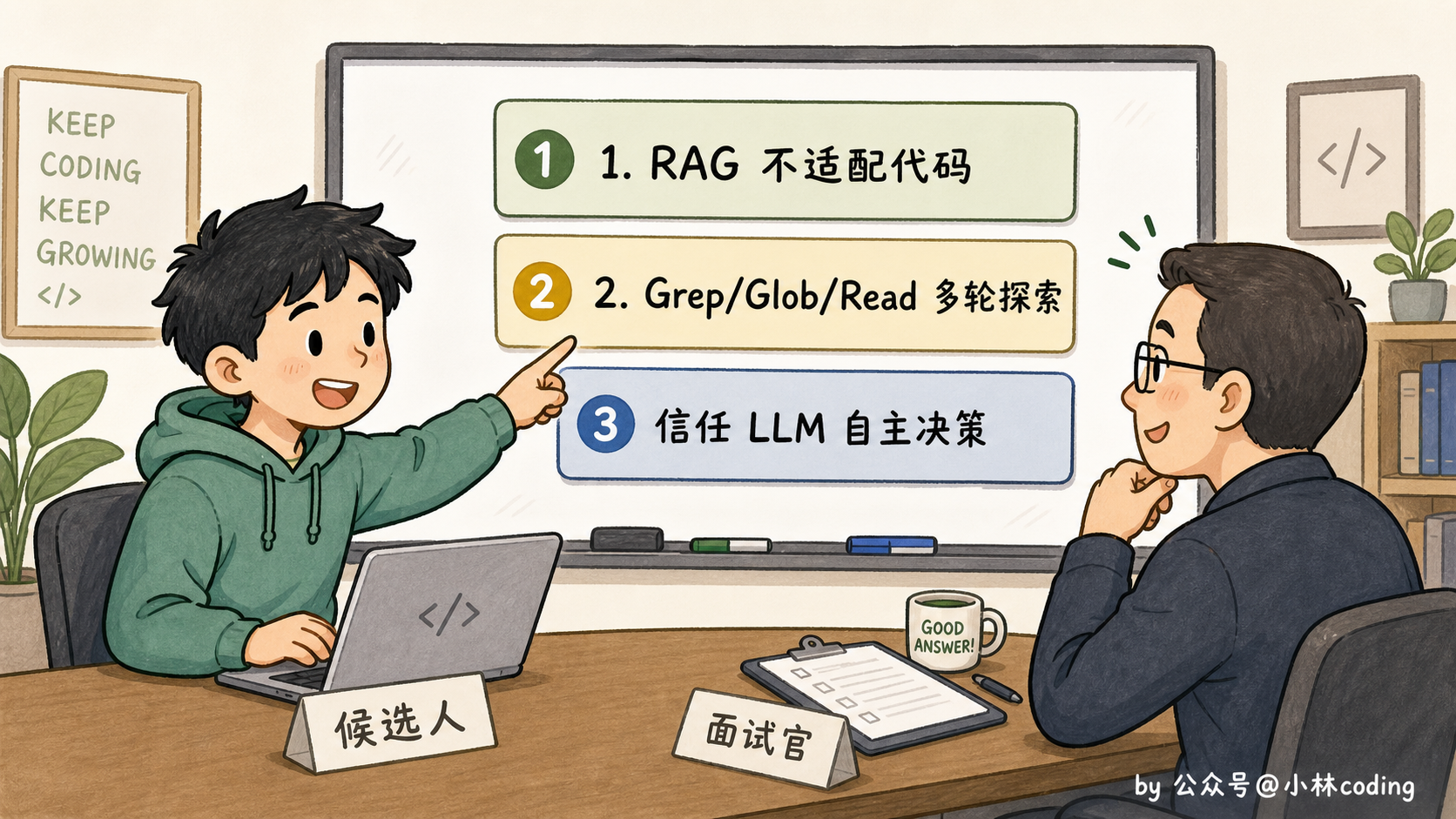 配图 25