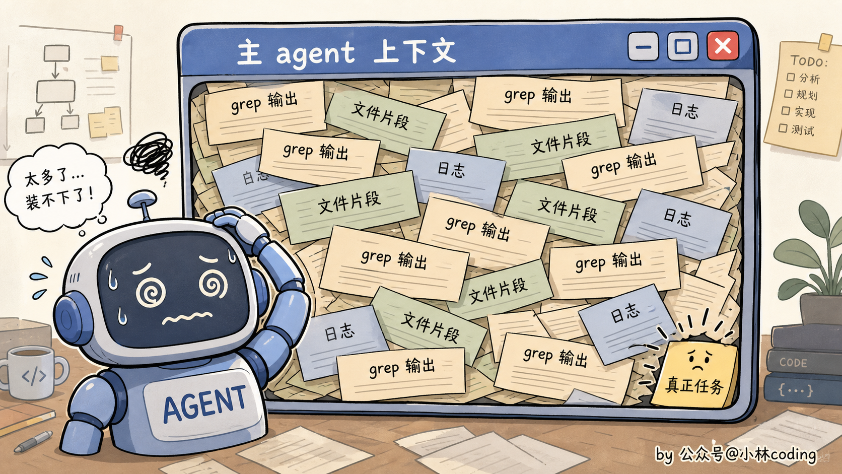 主 agent 上下文被污染示意图