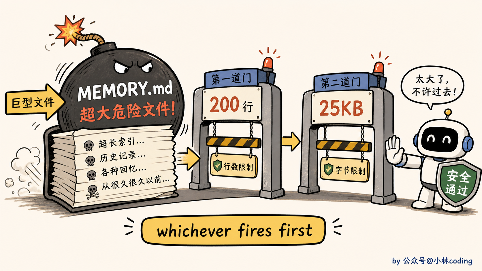 配图 21