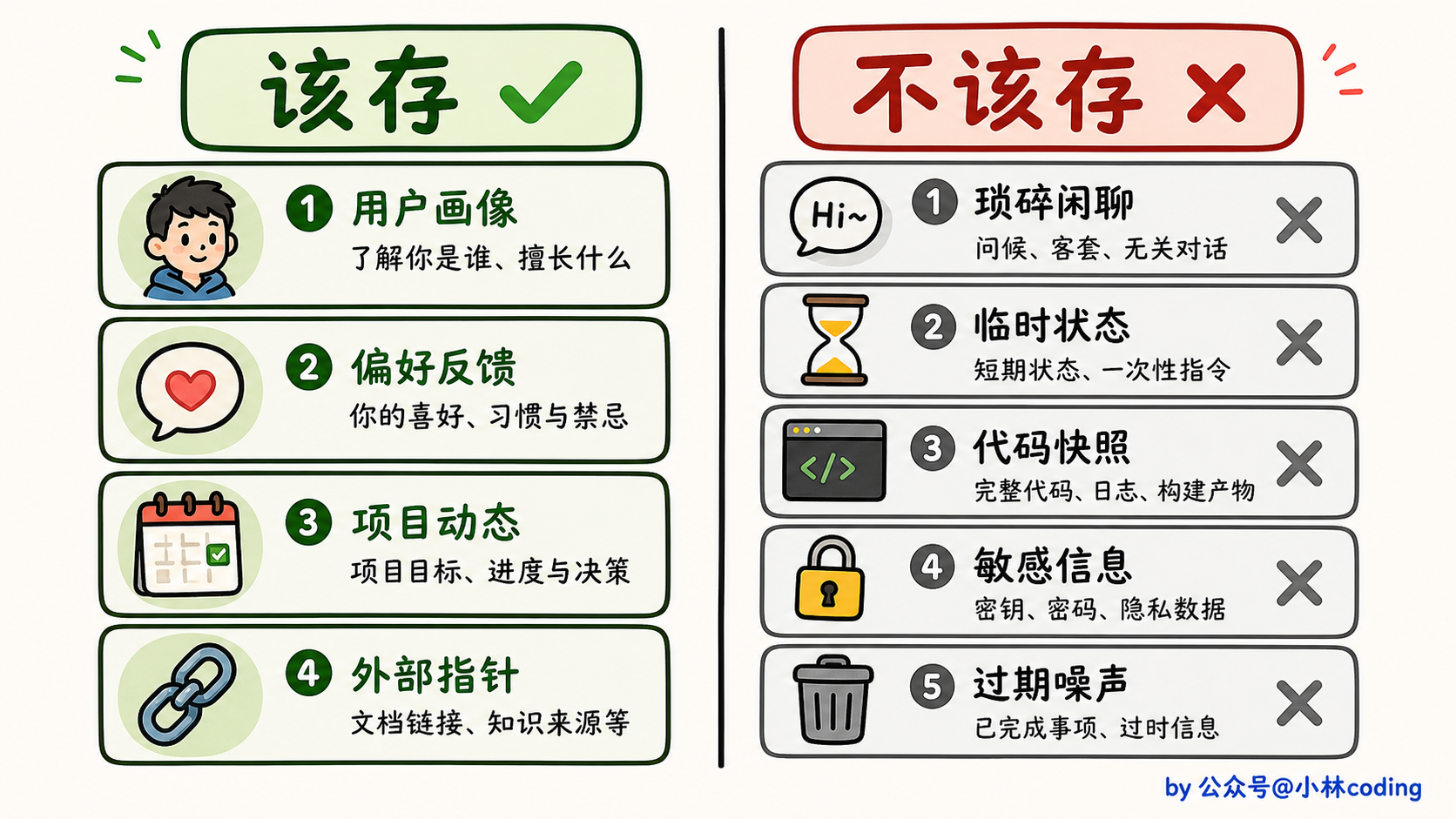 配图 25