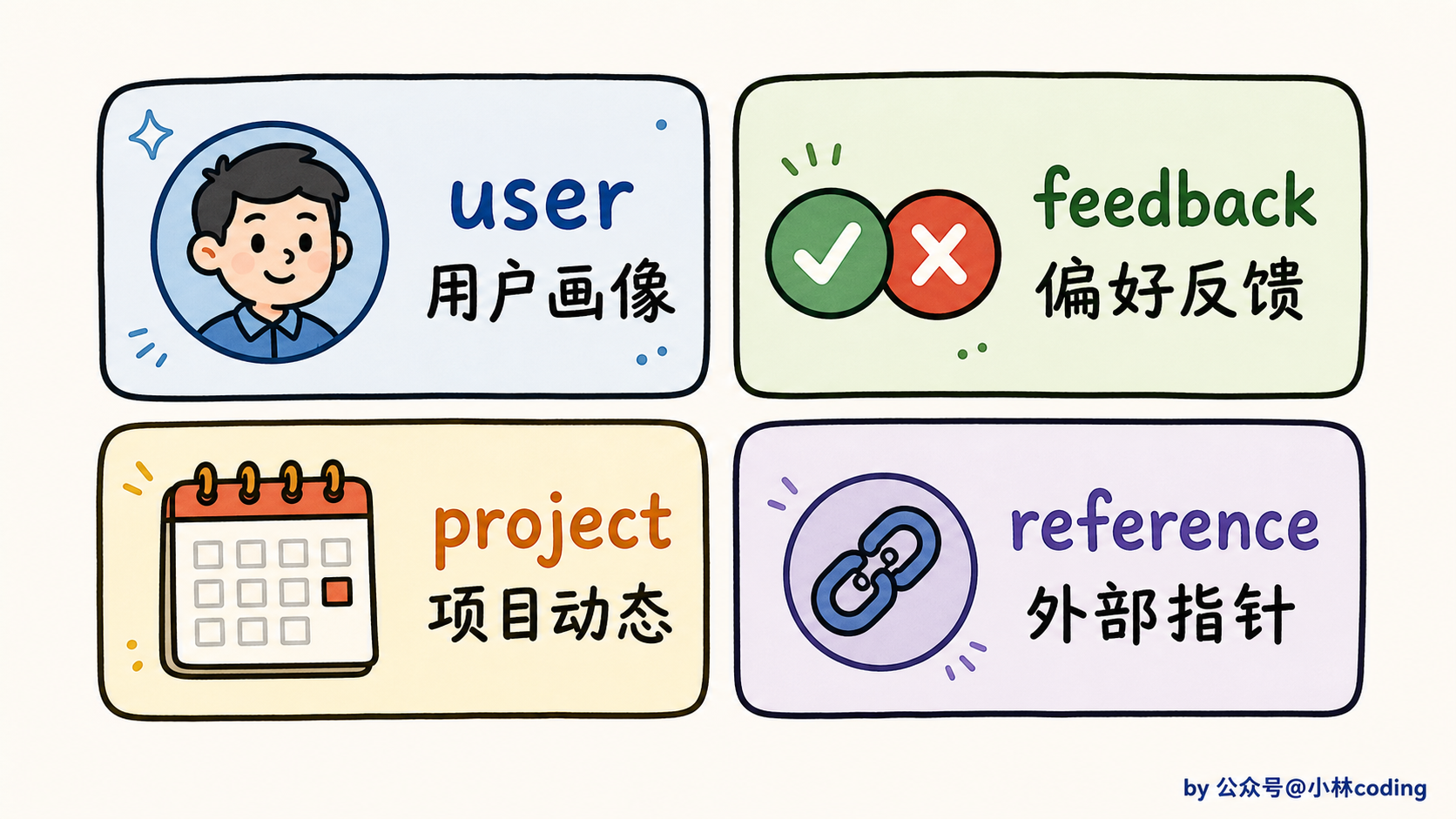 配图 23