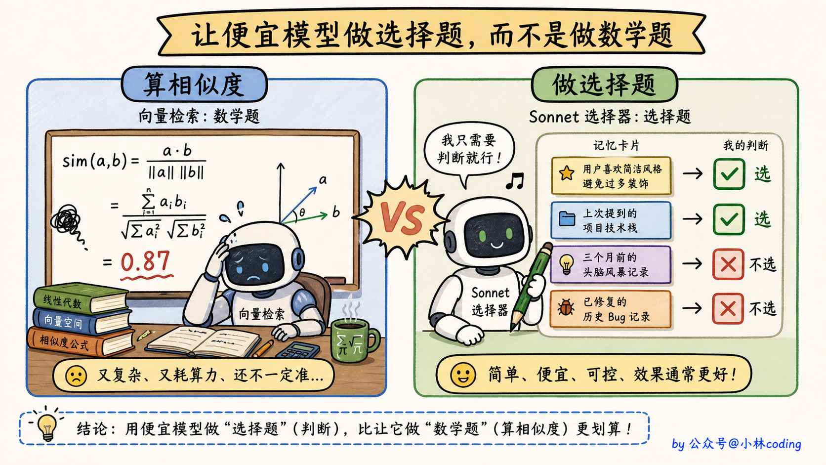 配图 37