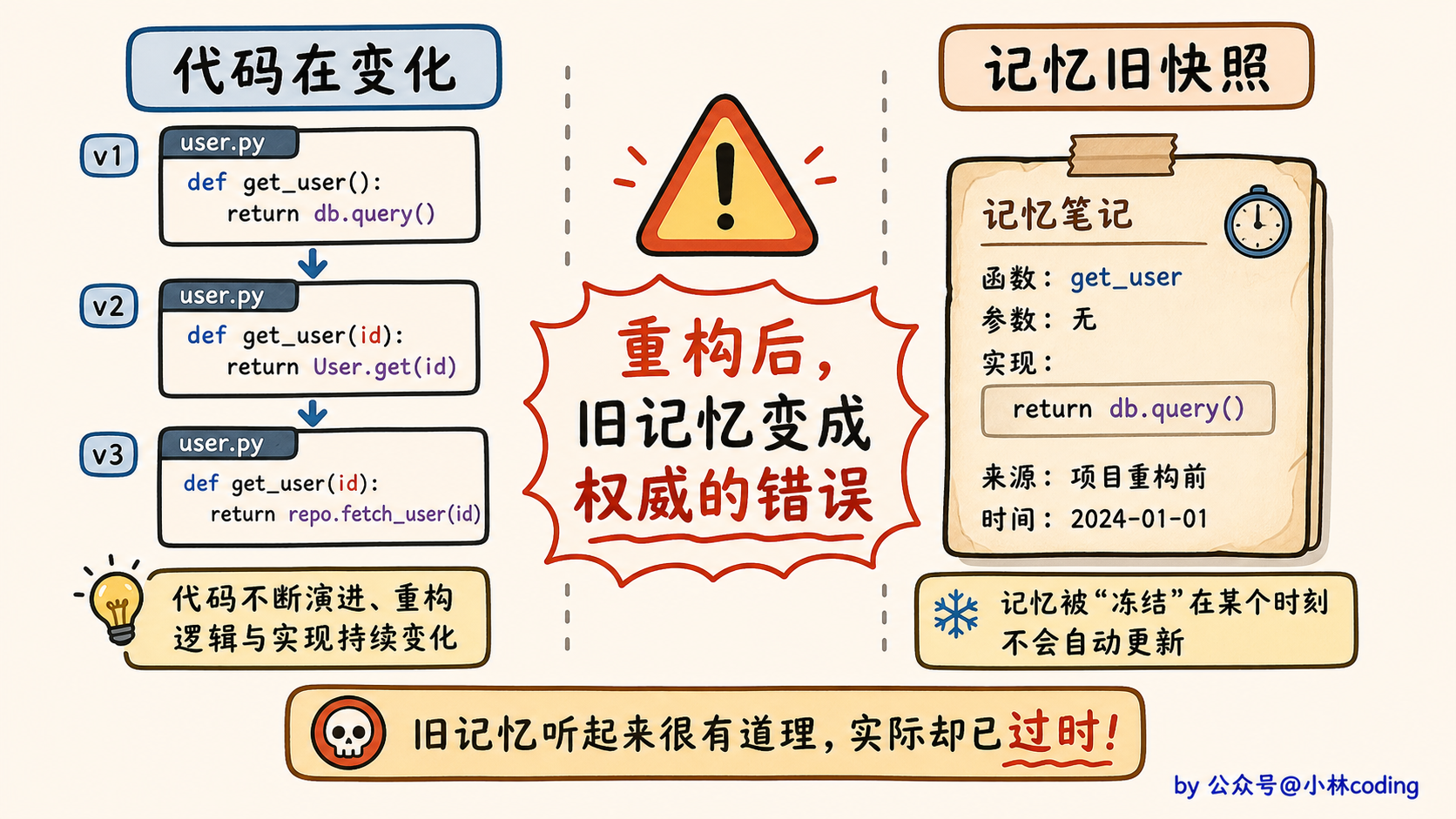 配图 26