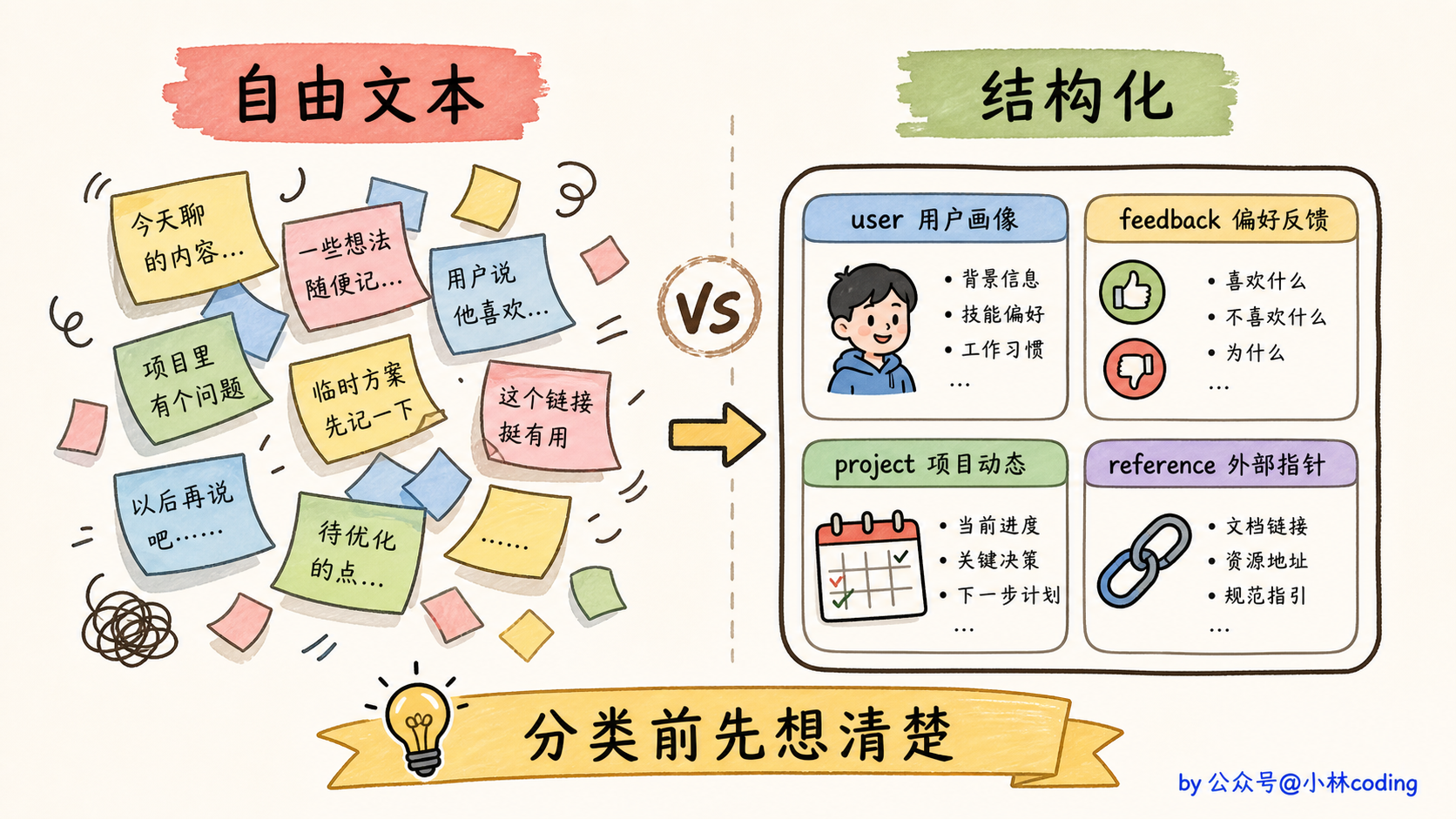 配图 35